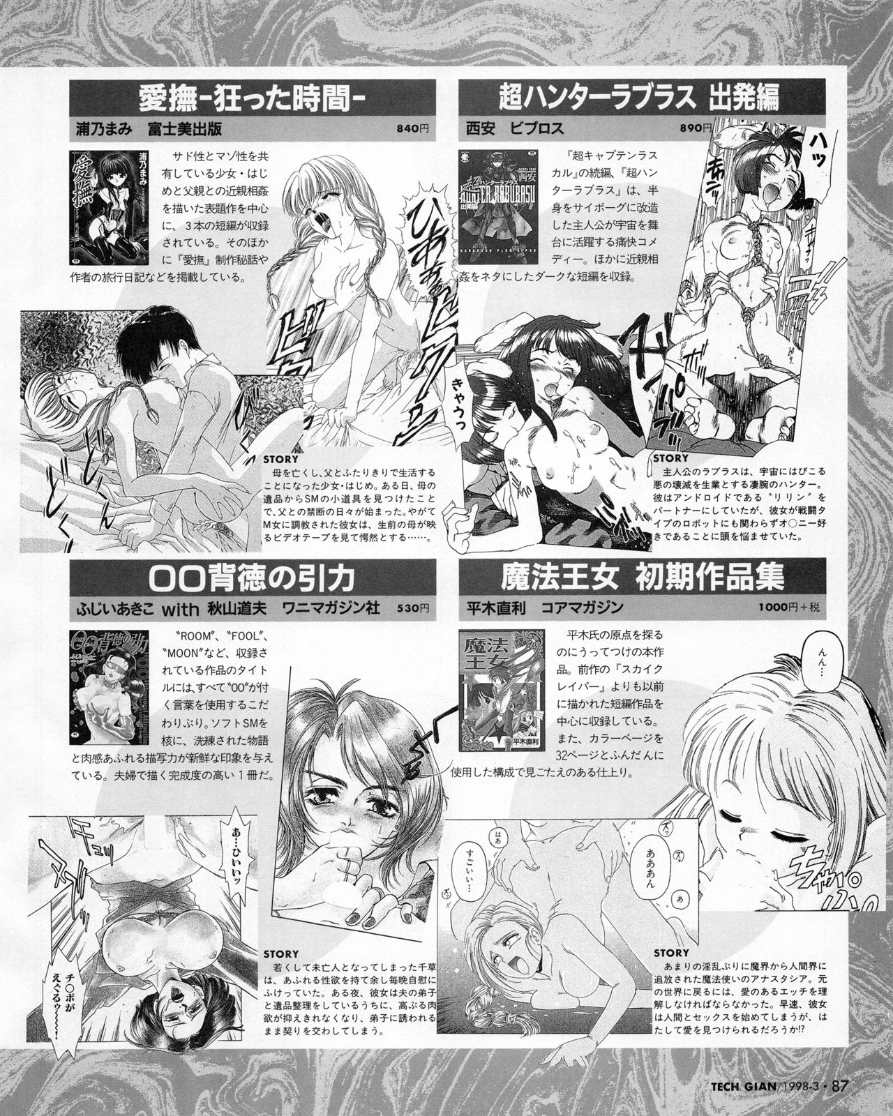 Tech Gian 017 - Page 85