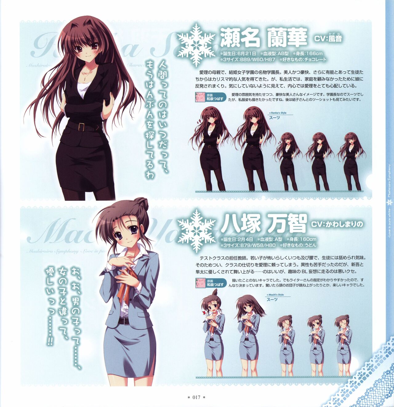 Mashiro-Iro Symphony Visual Fanbook - Page 19