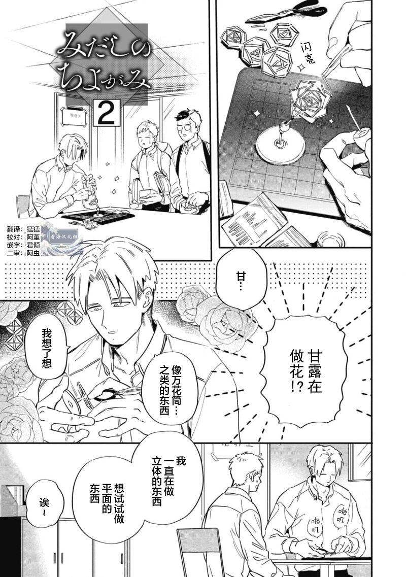 Midashi no Chiyogami | 凌乱的千代纸 - Page 37