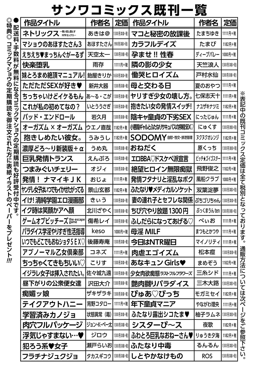 COMIC Masyo 2023-06 - Page 250