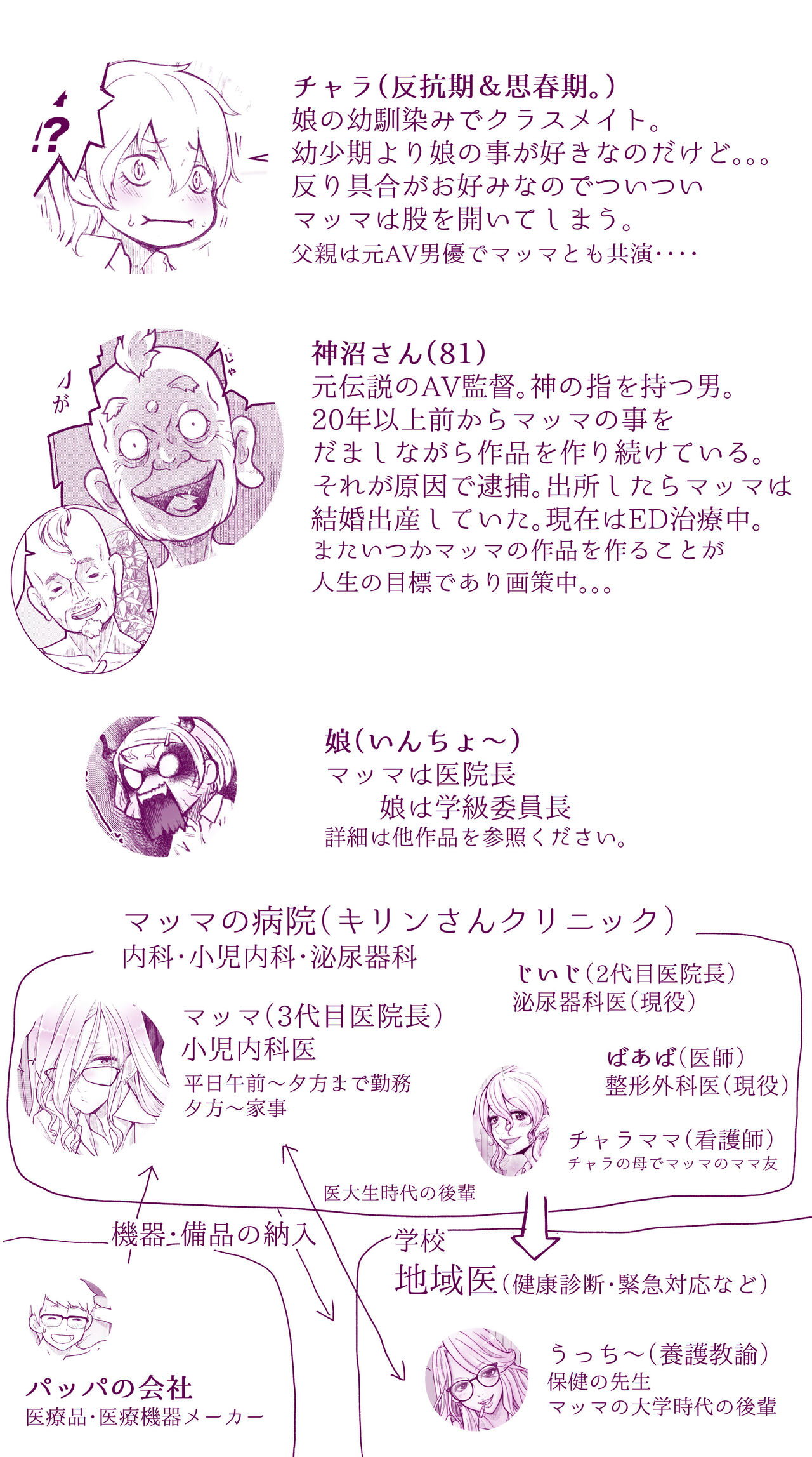 Ecchi na Mamma Hon 2 - Page 5