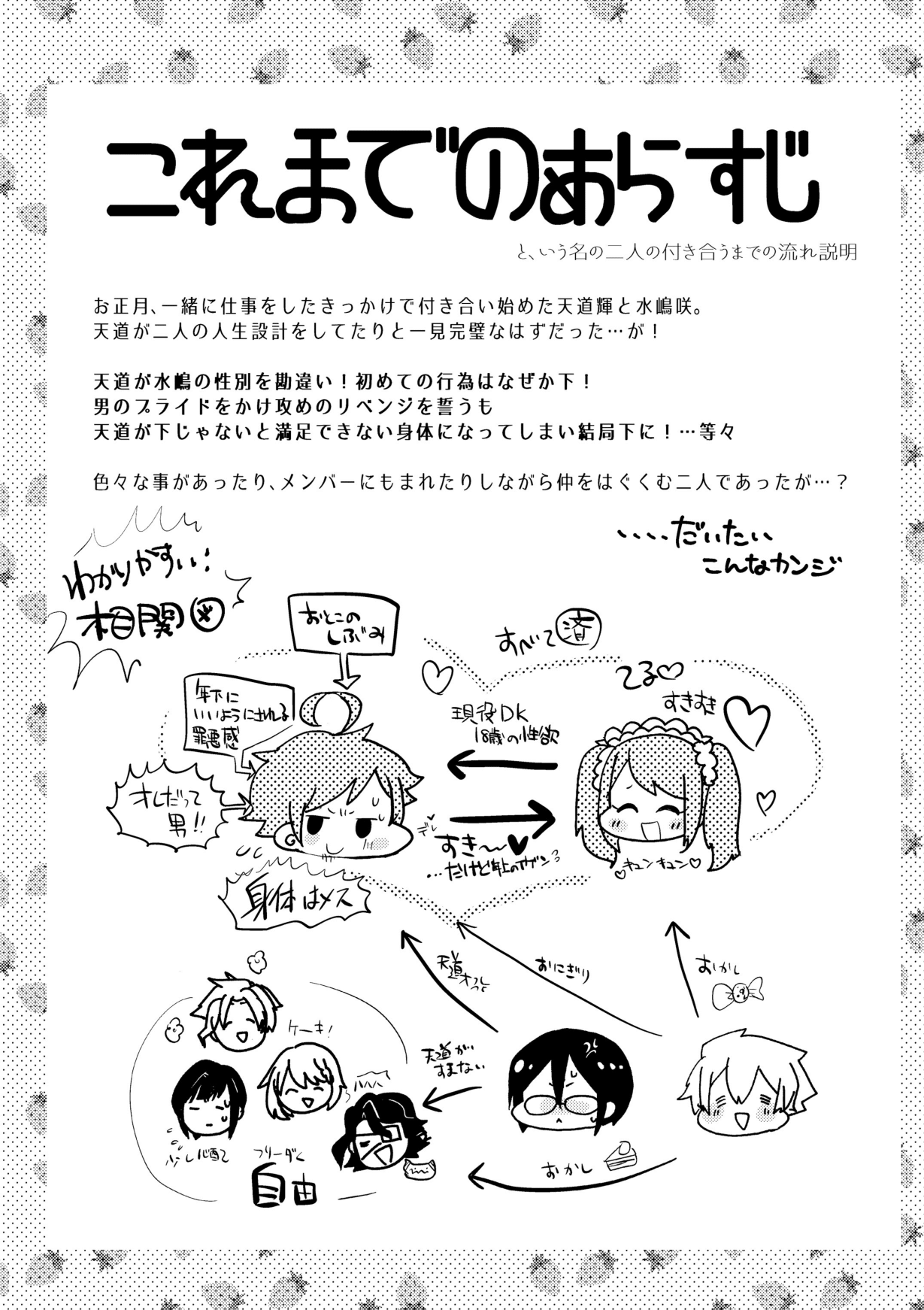Preview page 2