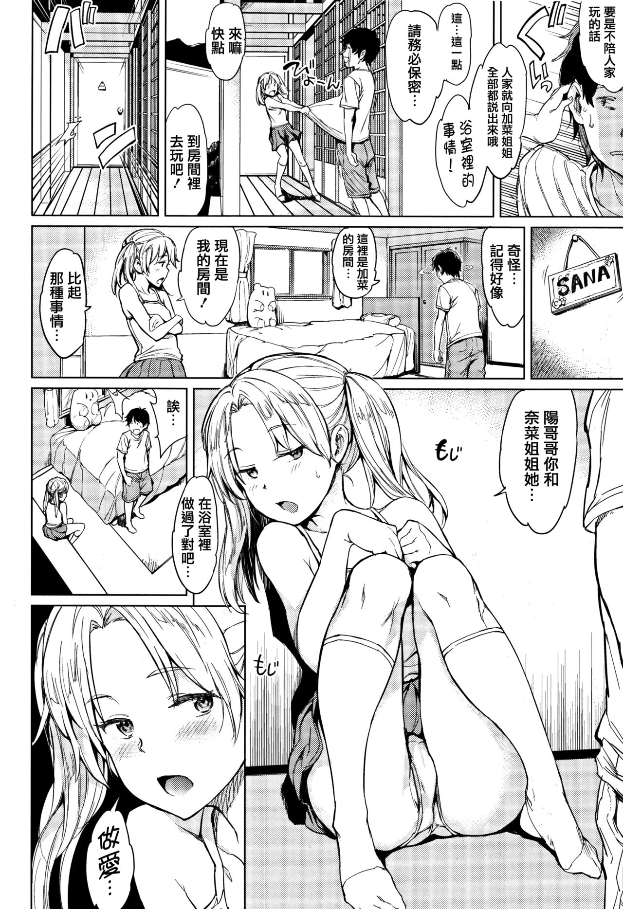 三姉妹の夏あそび〜早菜のひみつ〜 - Page 2