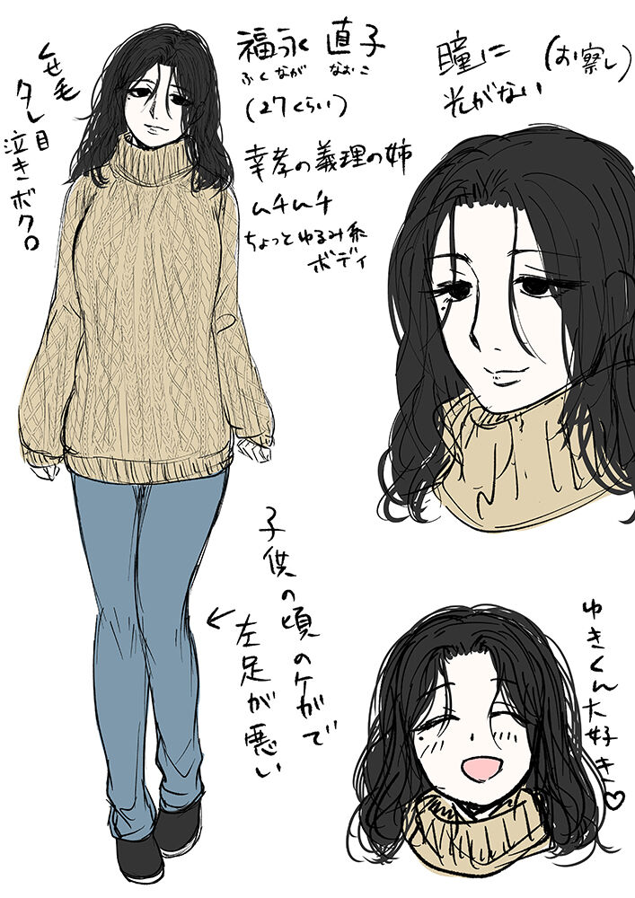 HappyFace - Page 77