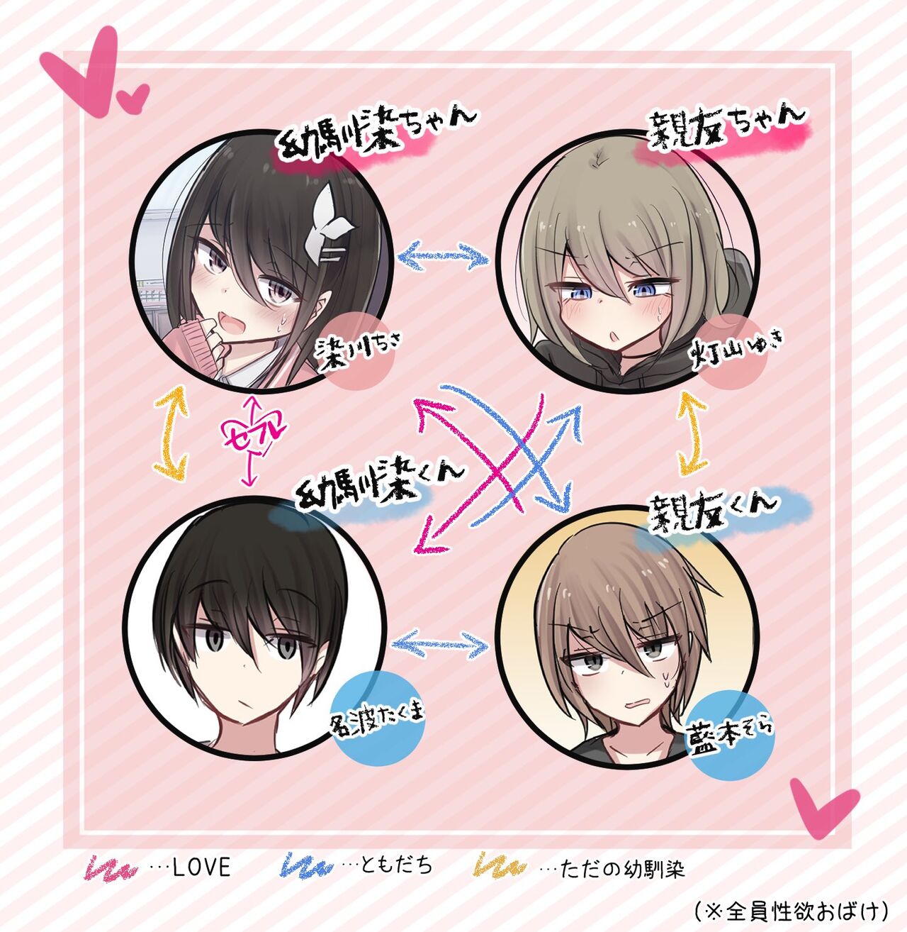 性欲バグってる４人組でキャンプ行く話 【醫學院好難讀CMUMT43個人翻譯】 - Page 46