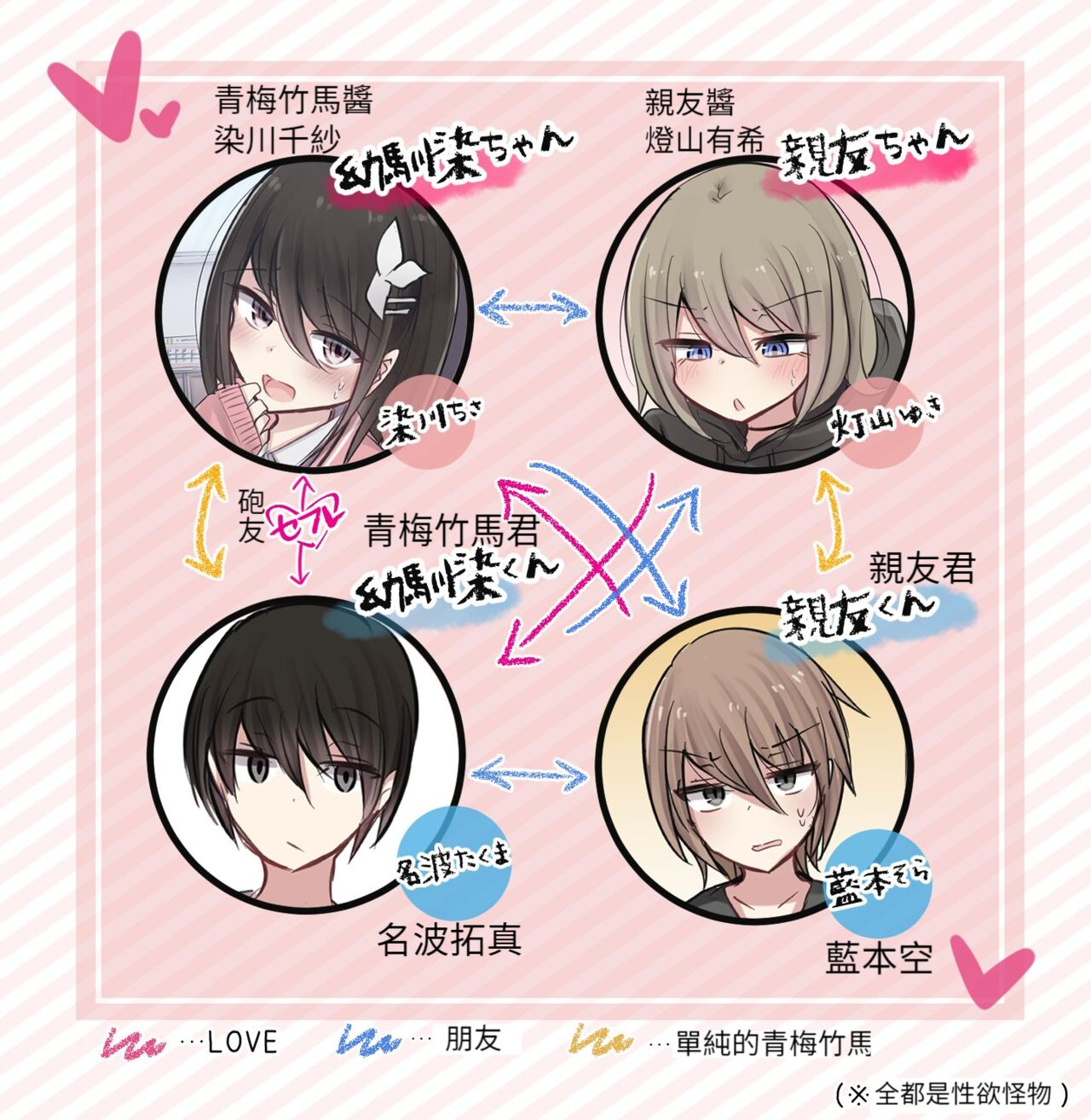 性欲バグってる４人組でキャンプ行く話 【醫學院好難讀CMUMT43個人翻譯】 - Page 49