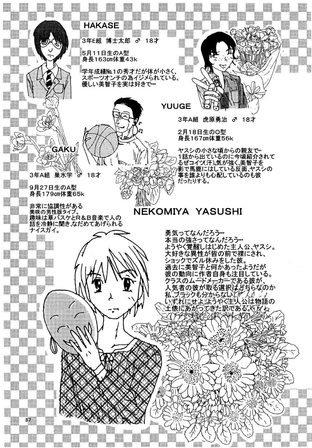 Mune Ippai no Dizzy 3 - Page 86