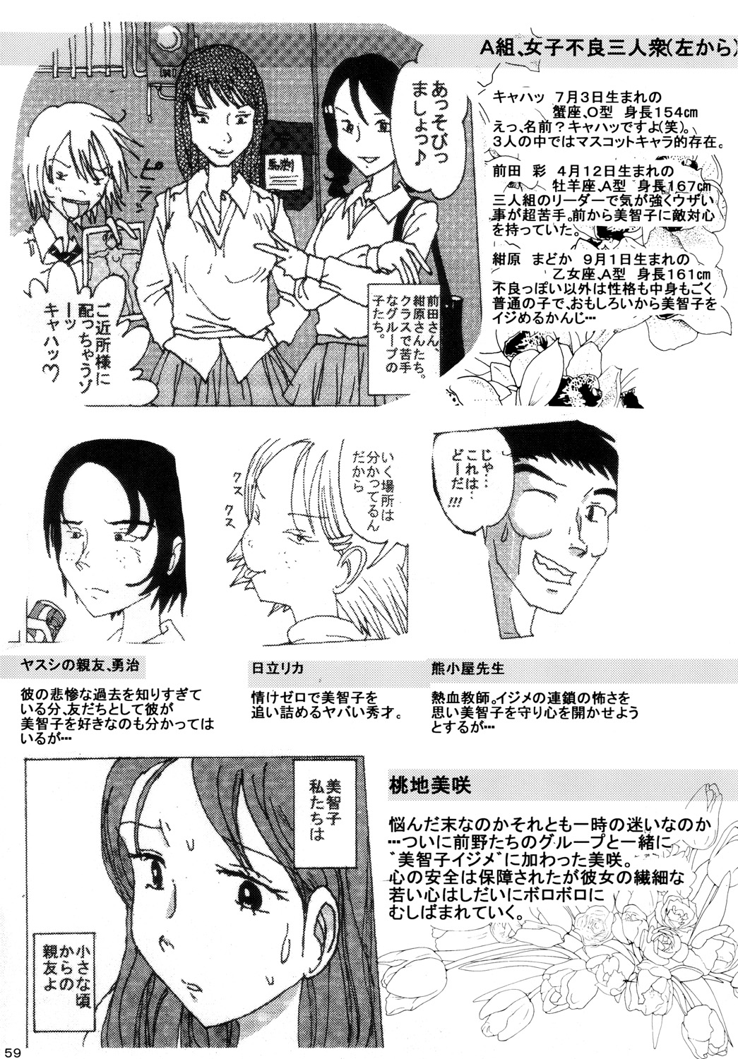 "Mune Ippai no Dizzy" Ch. 4 - Page 58