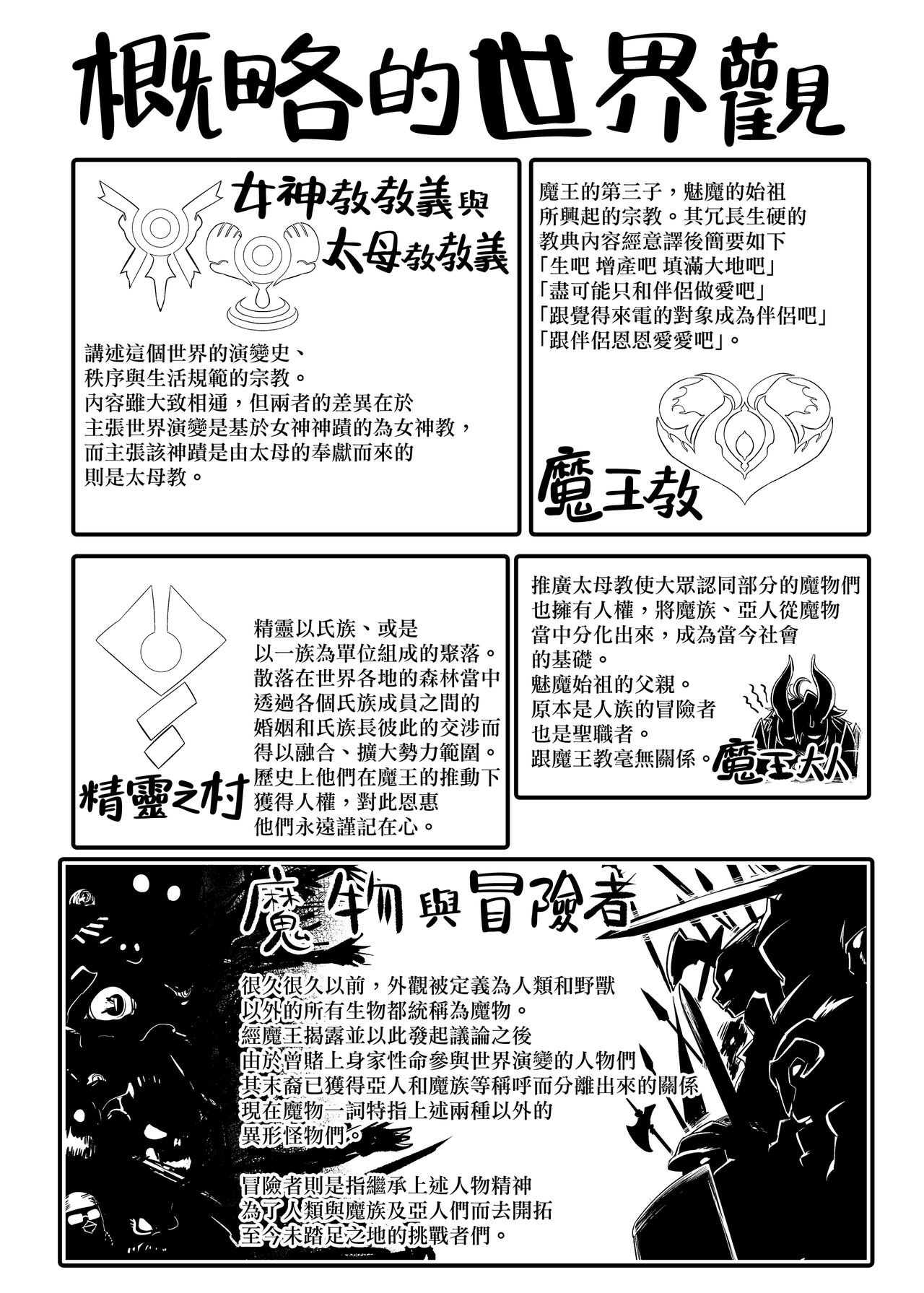 Control Collection - Page 144