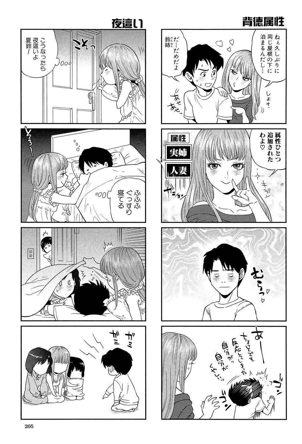 Boku-tachi no Kinki - Page 205