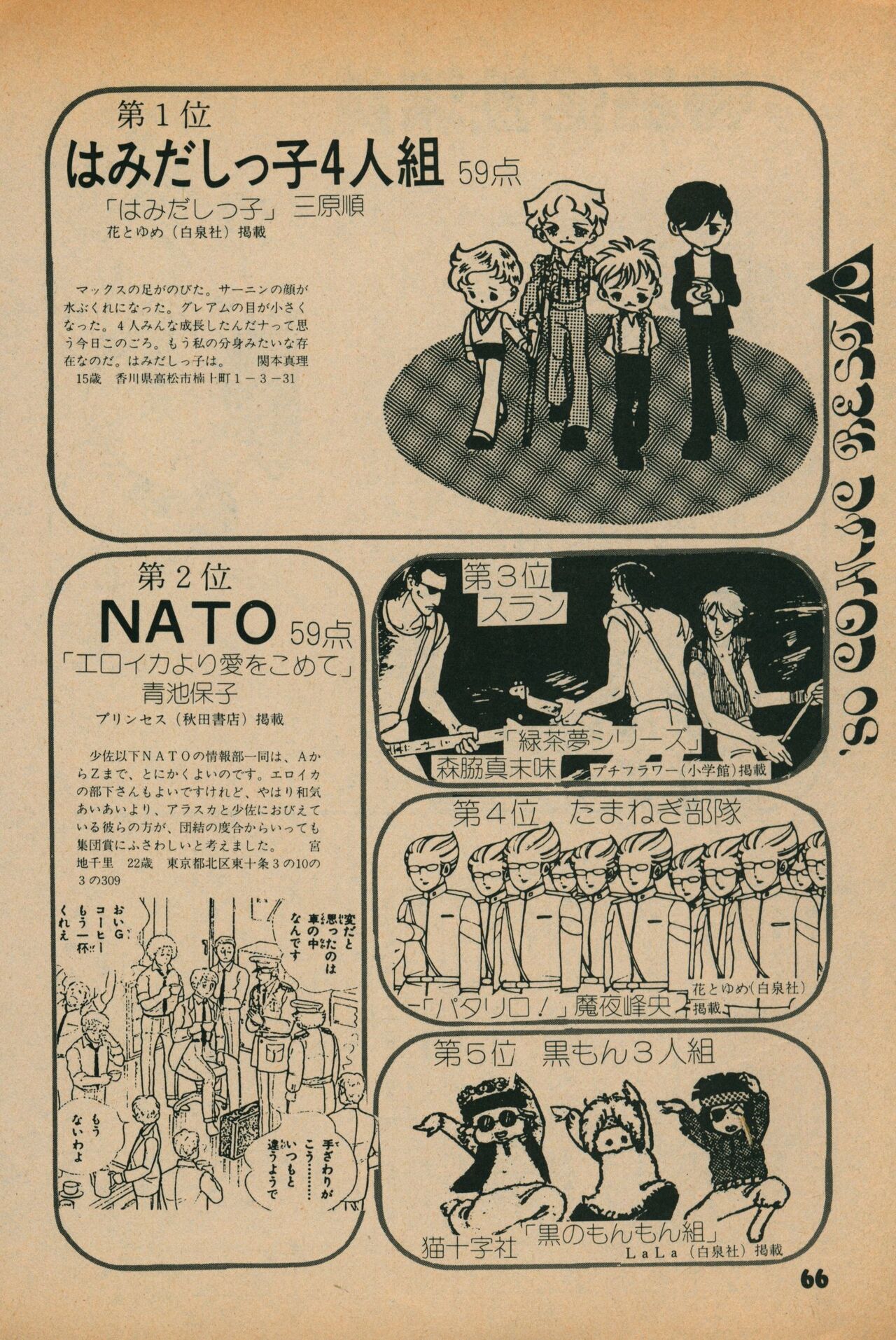 Fusion Product 1981年7月号 - Page 64
