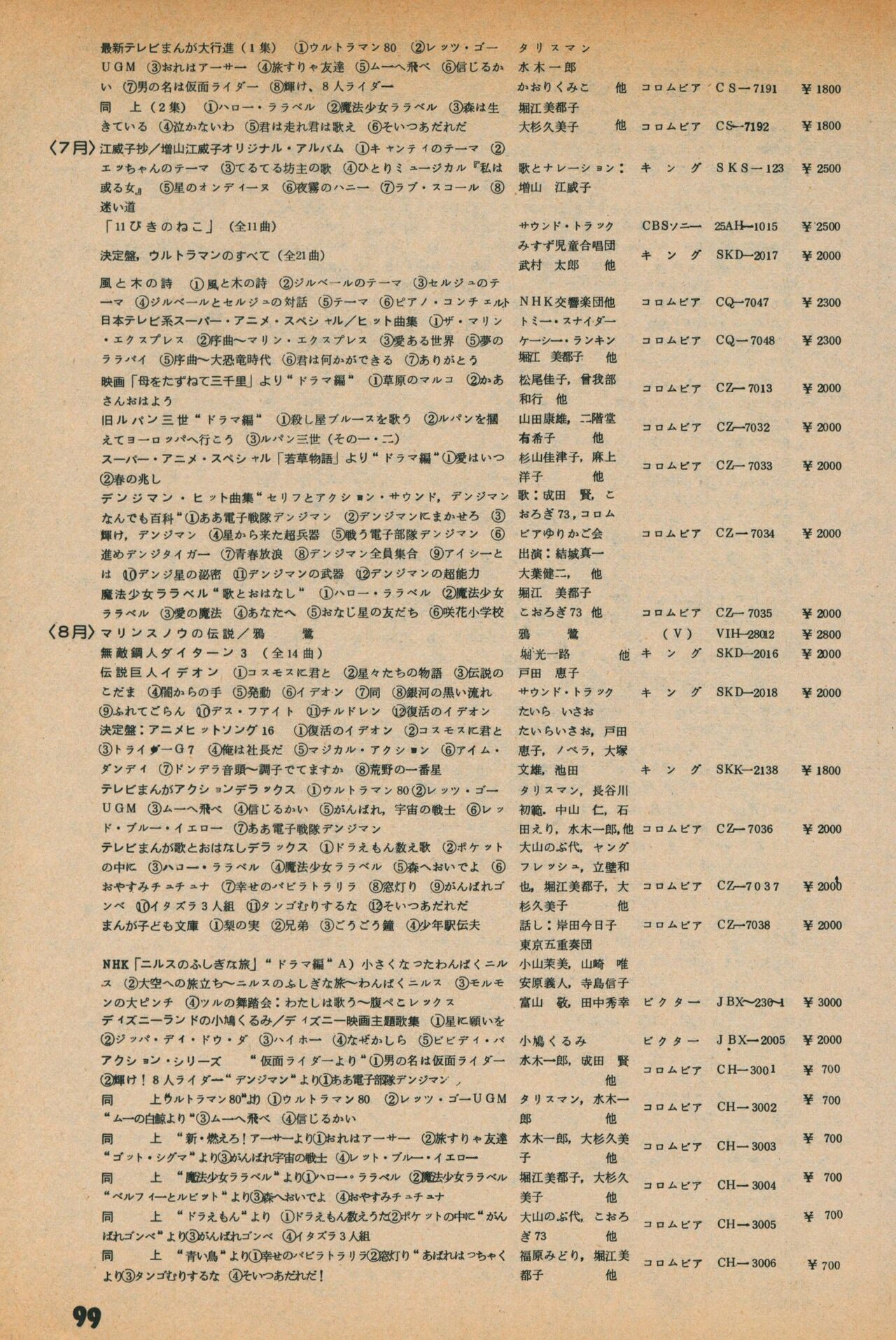 Fusion Product 1981年7月号 - Page 97