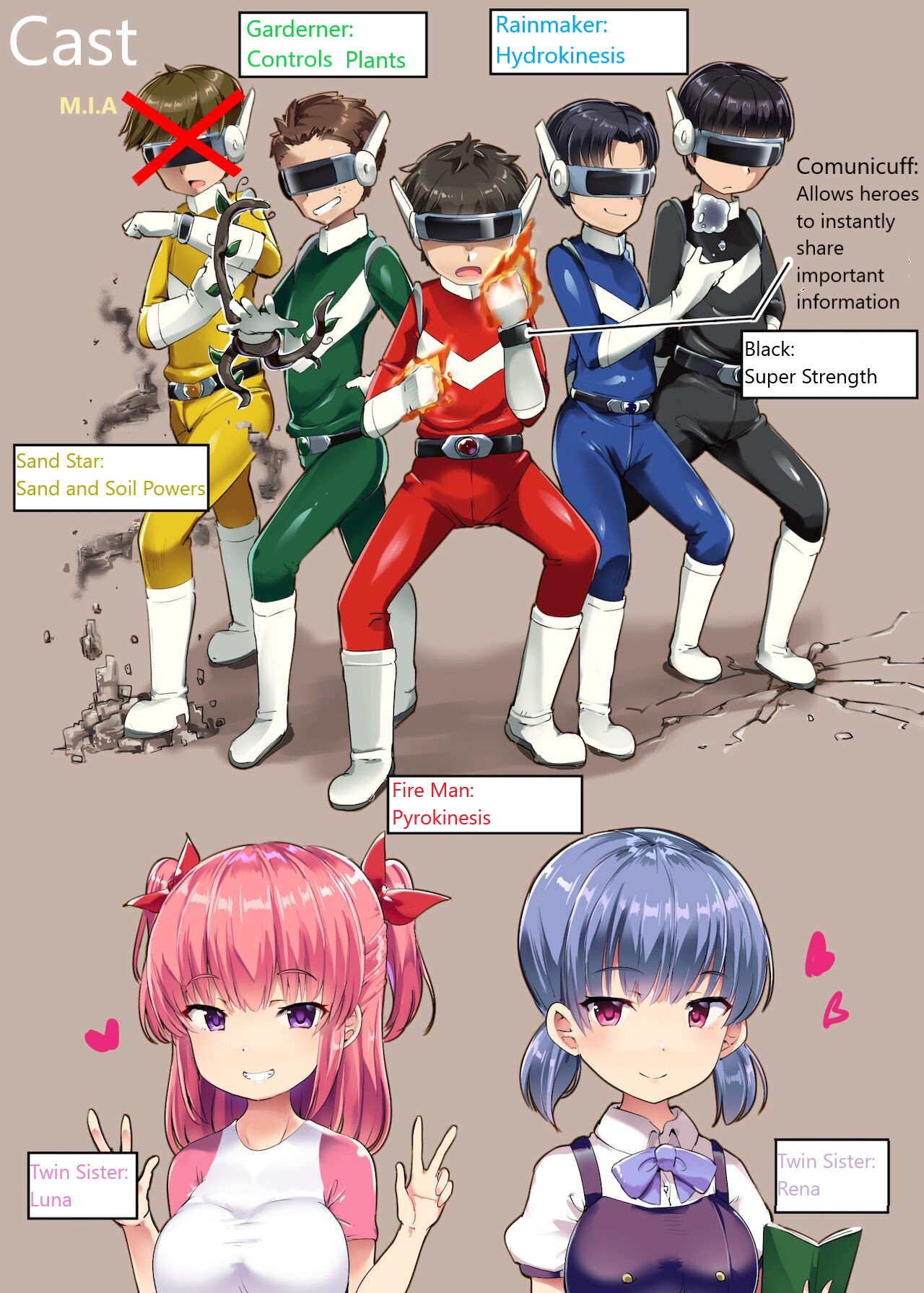 Preview page 3