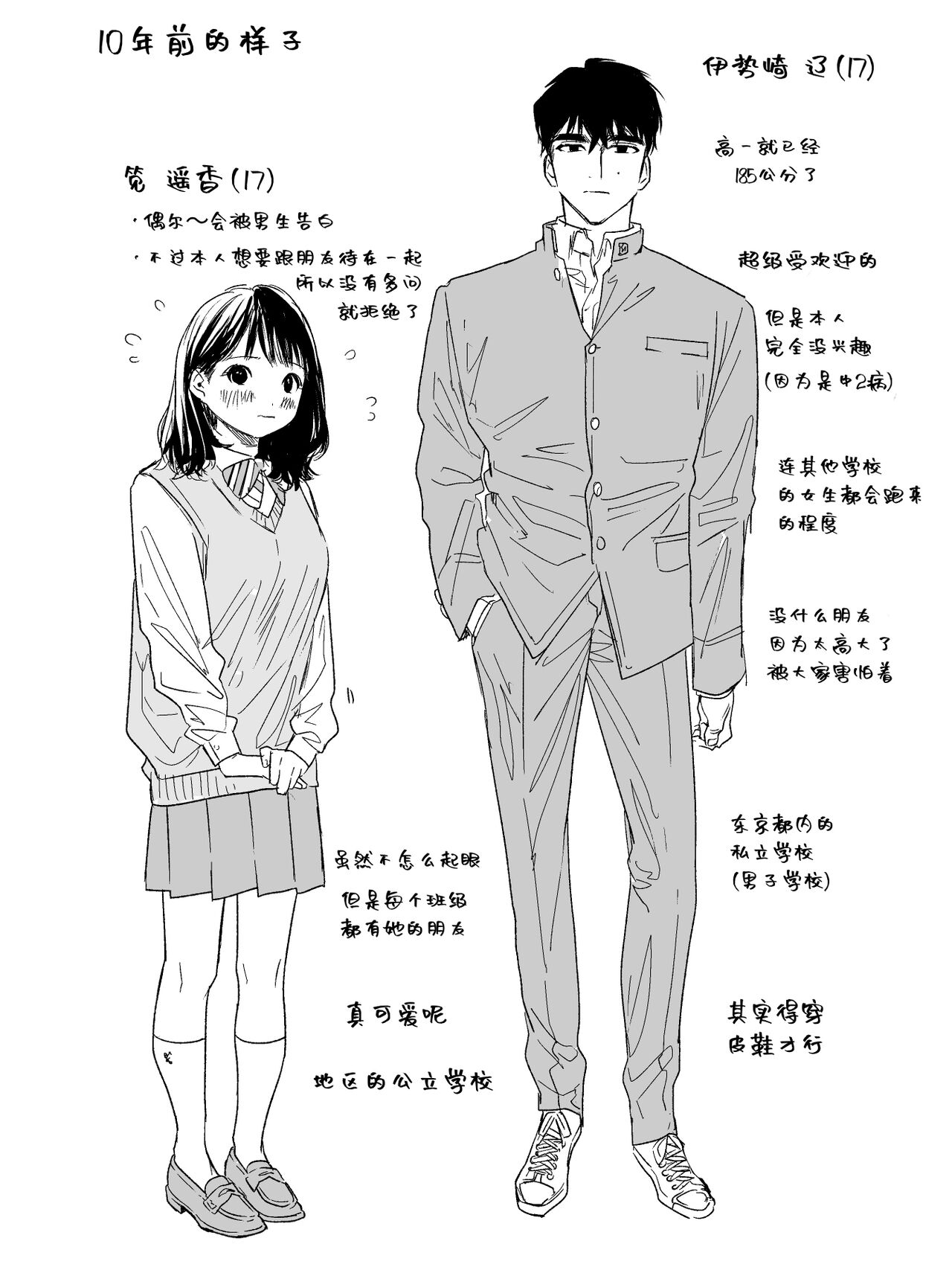 Haruka - Page 3