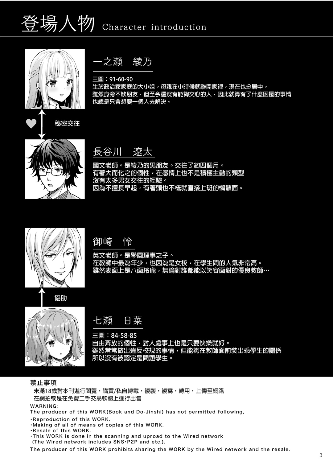 Preview page 3