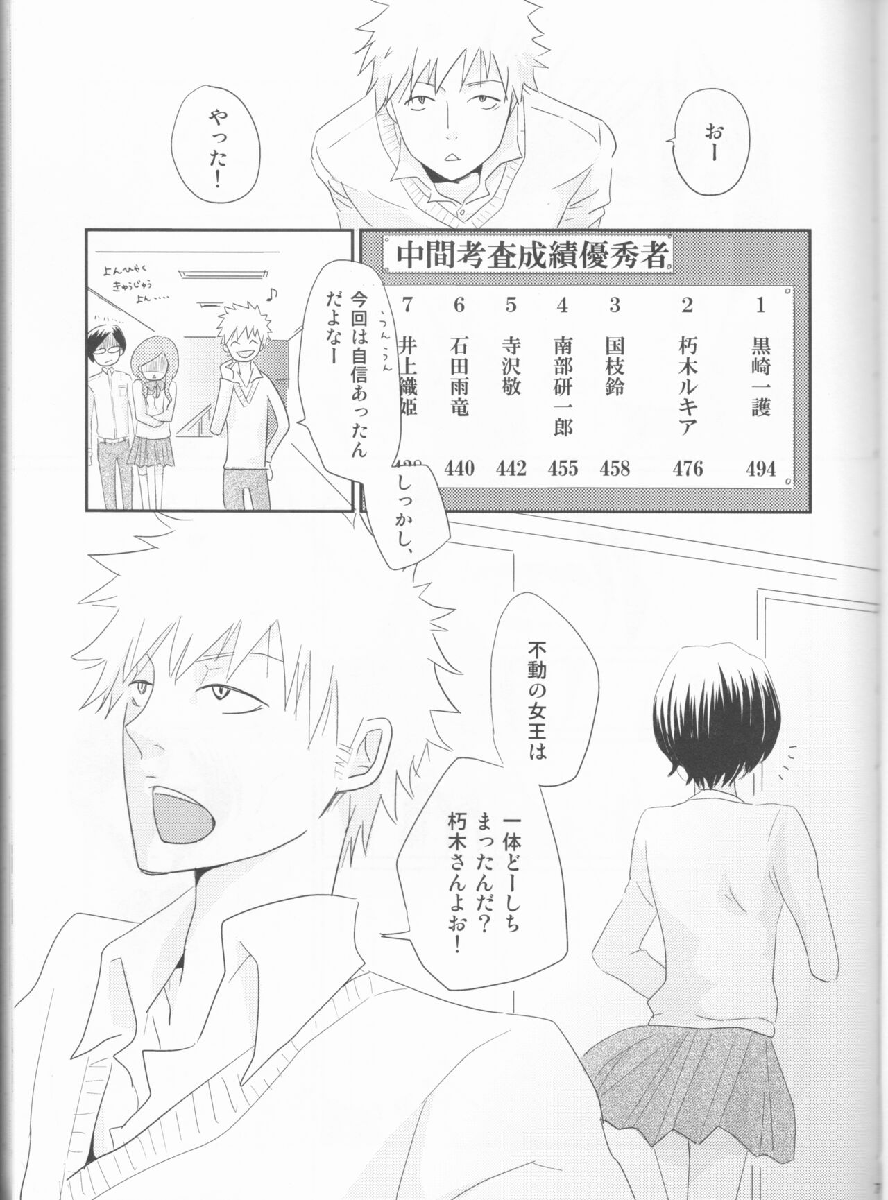 Seishun Melancholic - Page 8