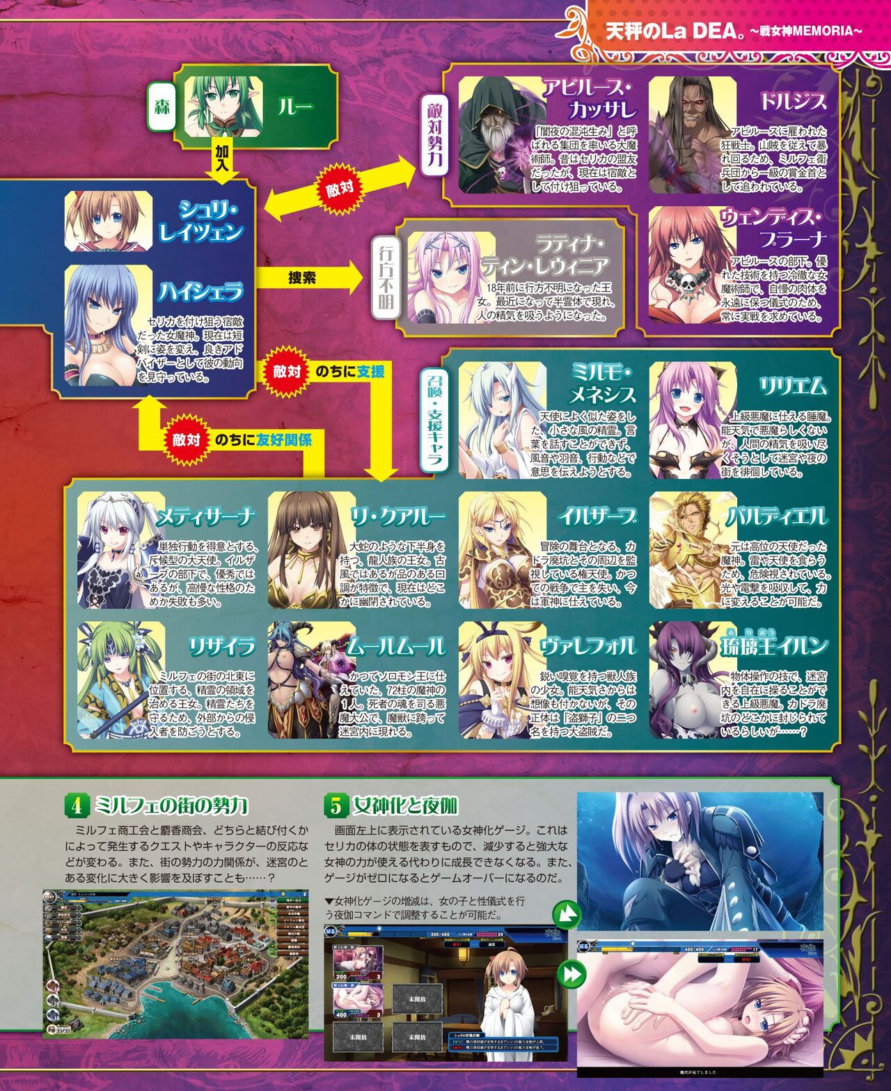 DENGEKI HIME 2014-05 - Page 63