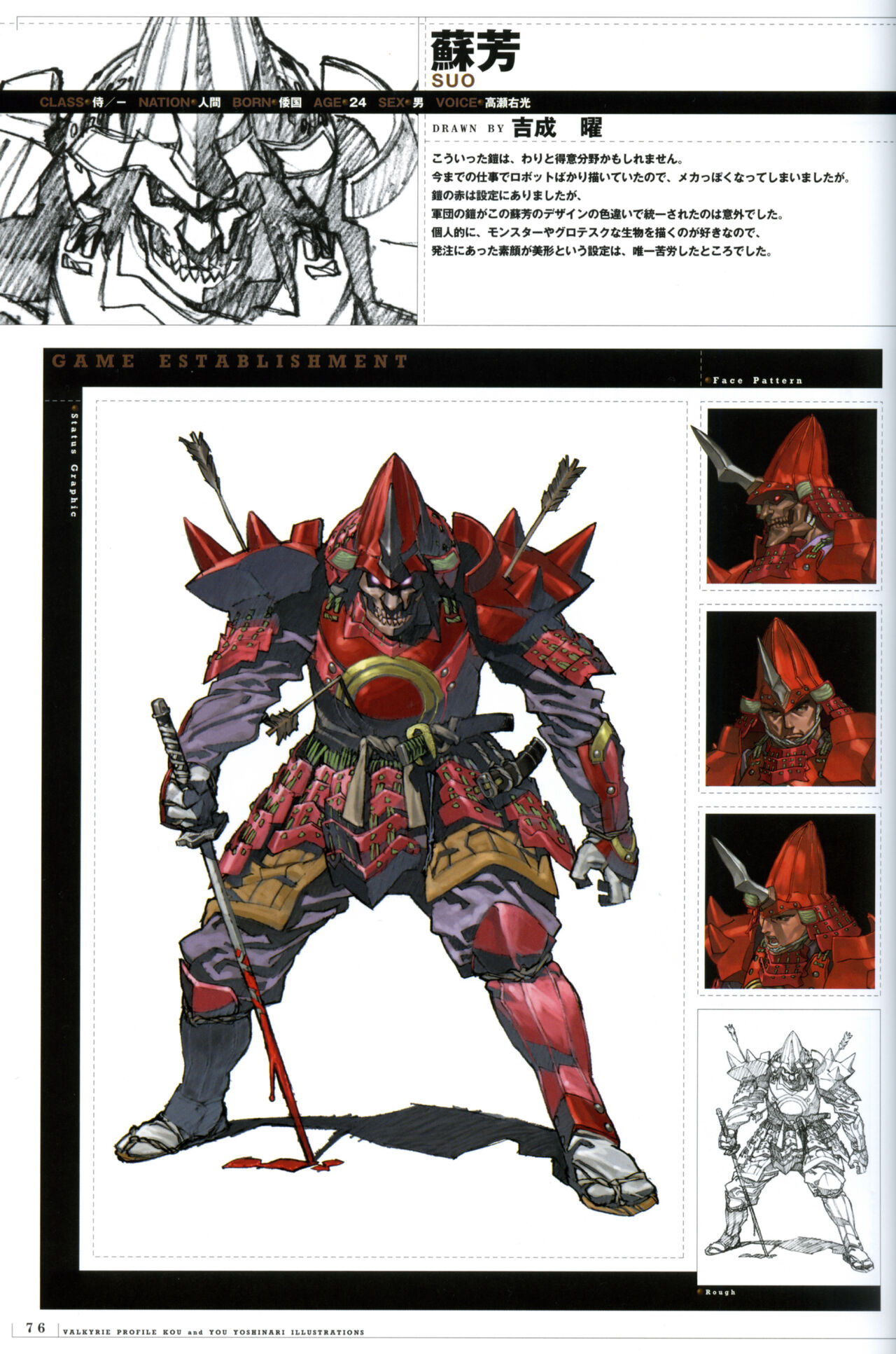 Valkyrie Profile Settings Data Collection_20241021 - Page 107