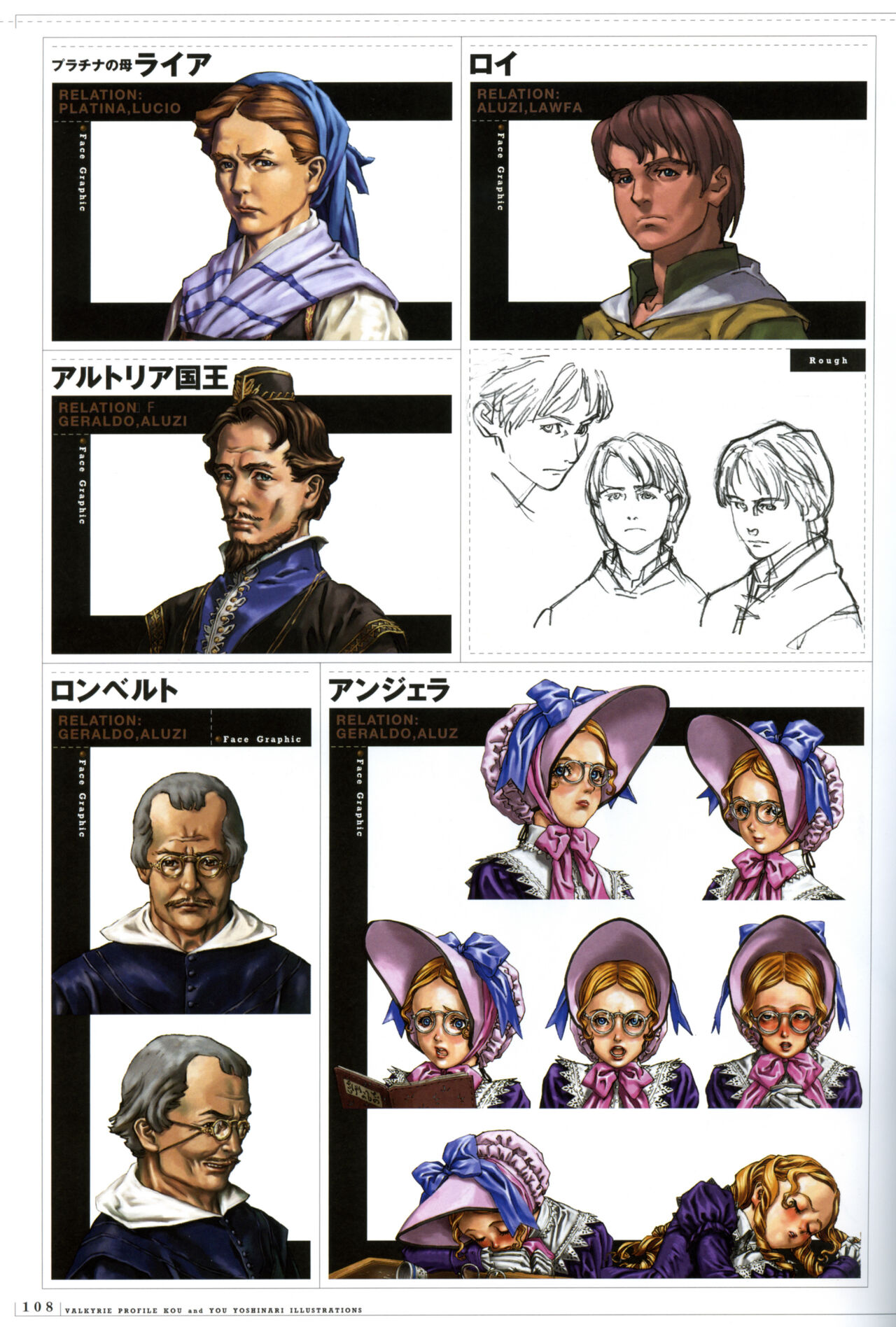 Valkyrie Profile Settings Data Collection_20241021 - Page 14
