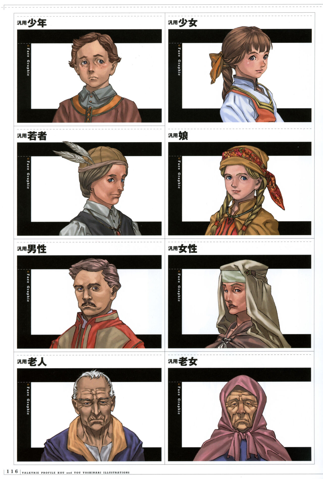 Valkyrie Profile Settings Data Collection_20241021 - Page 22