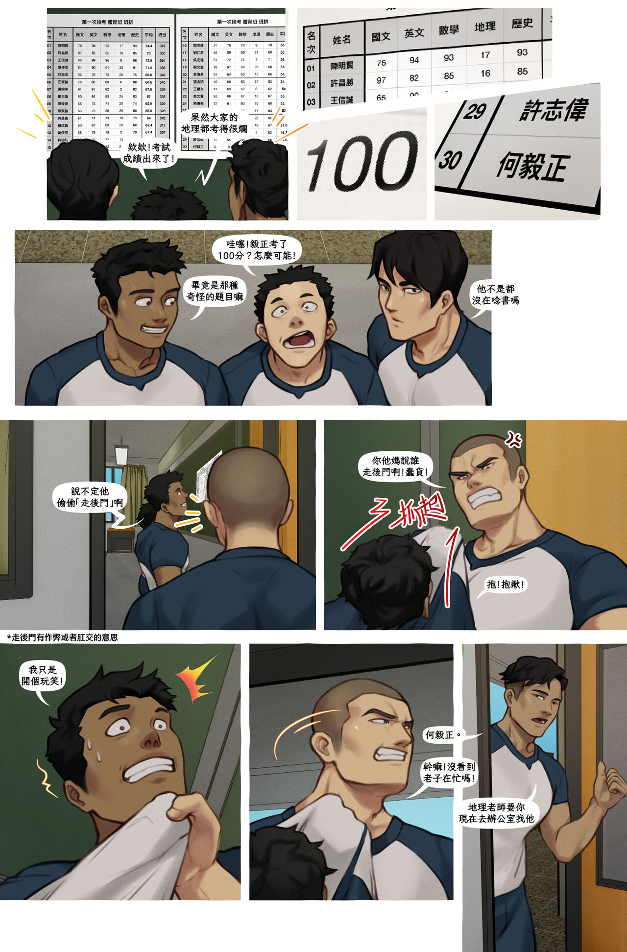走後門 The Cheating boy - Page 28