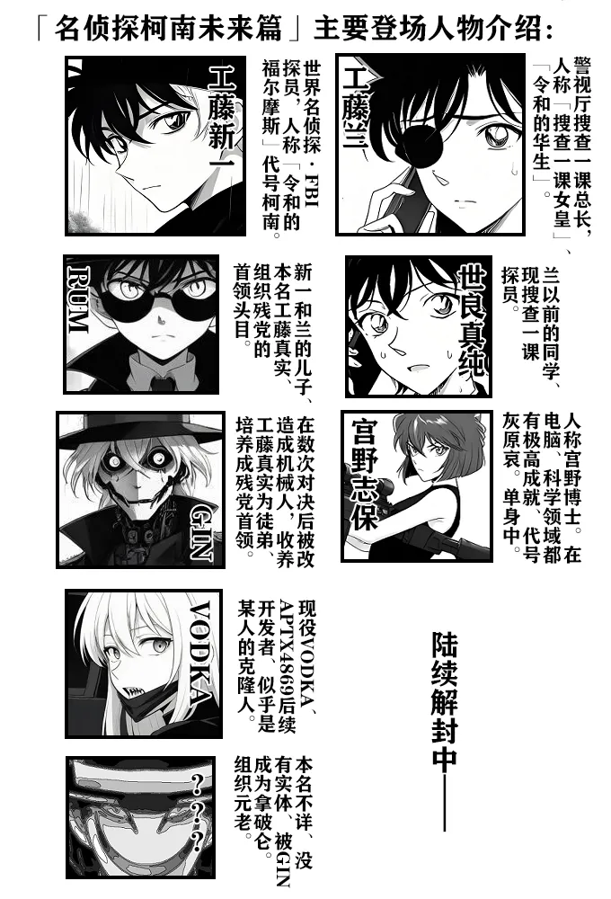 给福尔摩斯的安魂曲:新一FATHER篇（detective conan） - Page 1