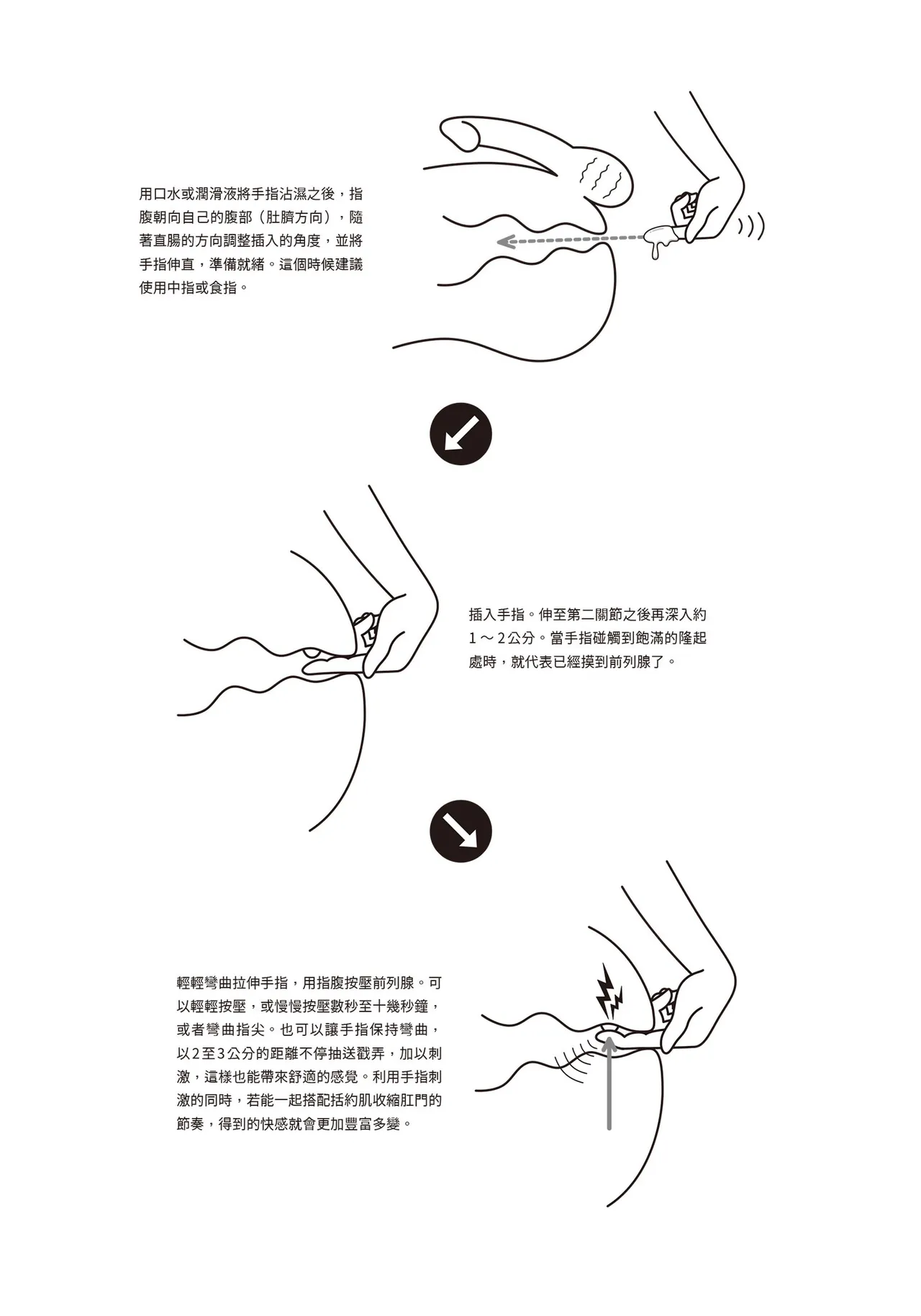 自慰攻略:圖解男性手淫.菊花遊戲完全指南 - Page 201