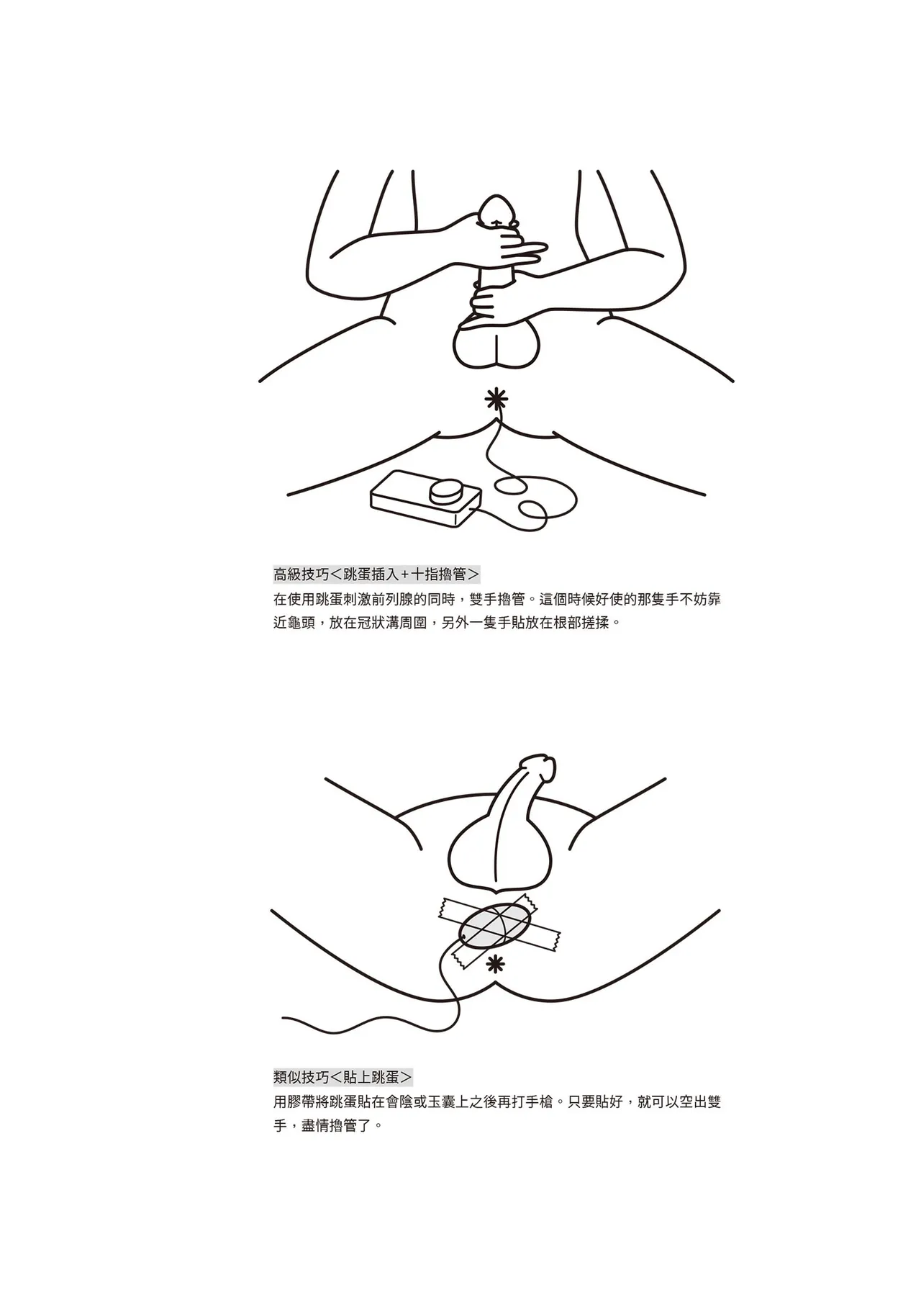 自慰攻略：圖解男性手淫．菊花遊戲完全指南 - Page 219