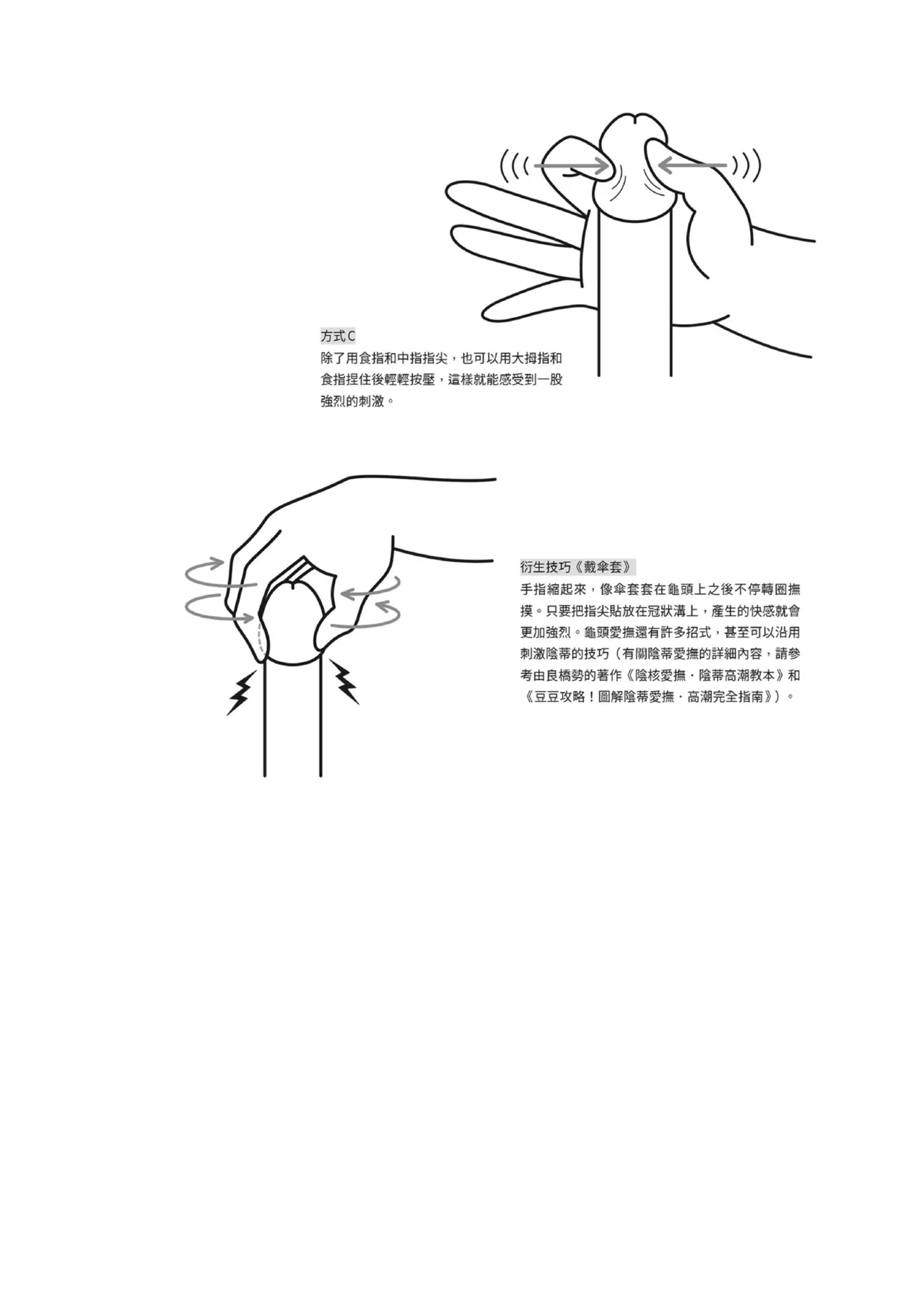 自慰攻略：圖解男性手淫．菊花遊戲完全指南 - Page 29
