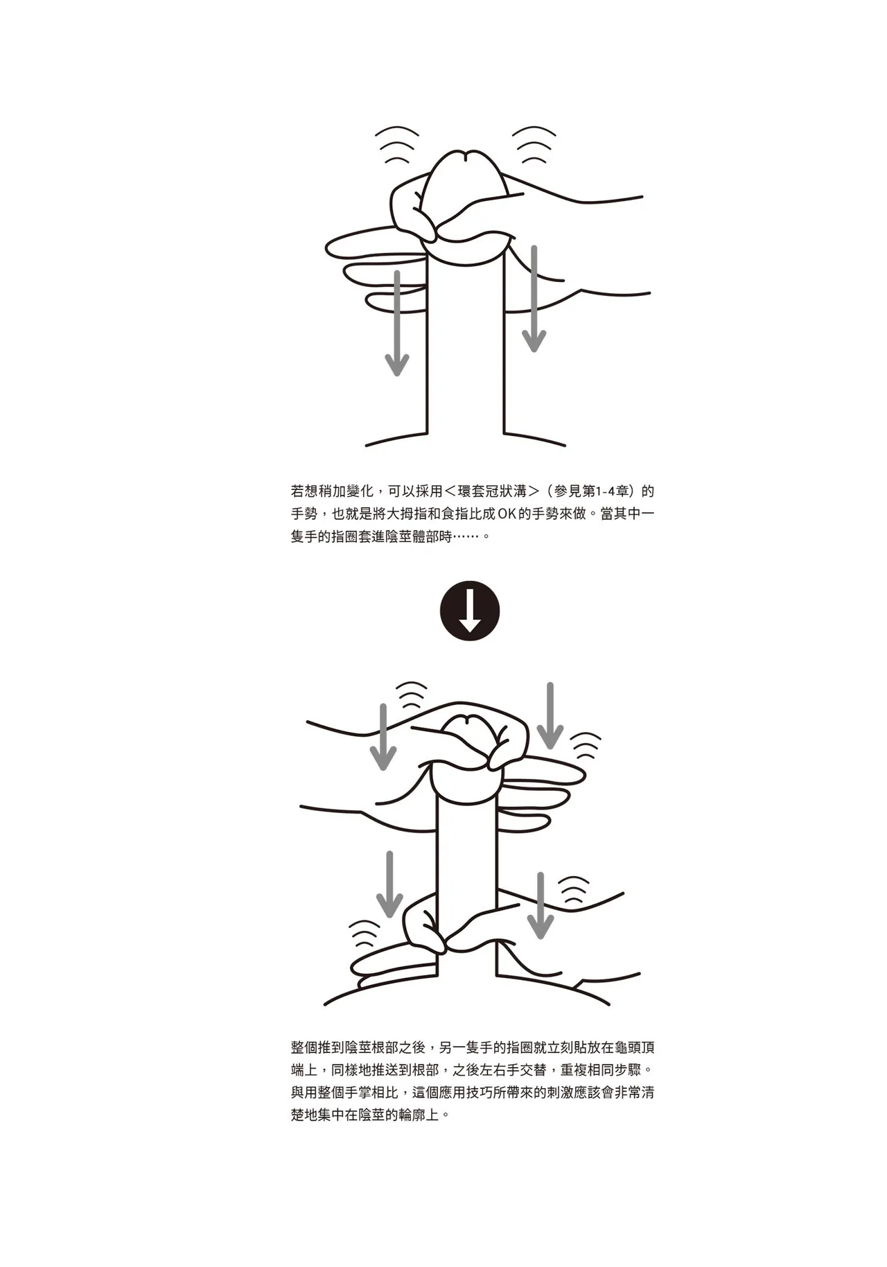 自慰攻略：圖解男性手淫．菊花遊戲完全指南 - Page 47
