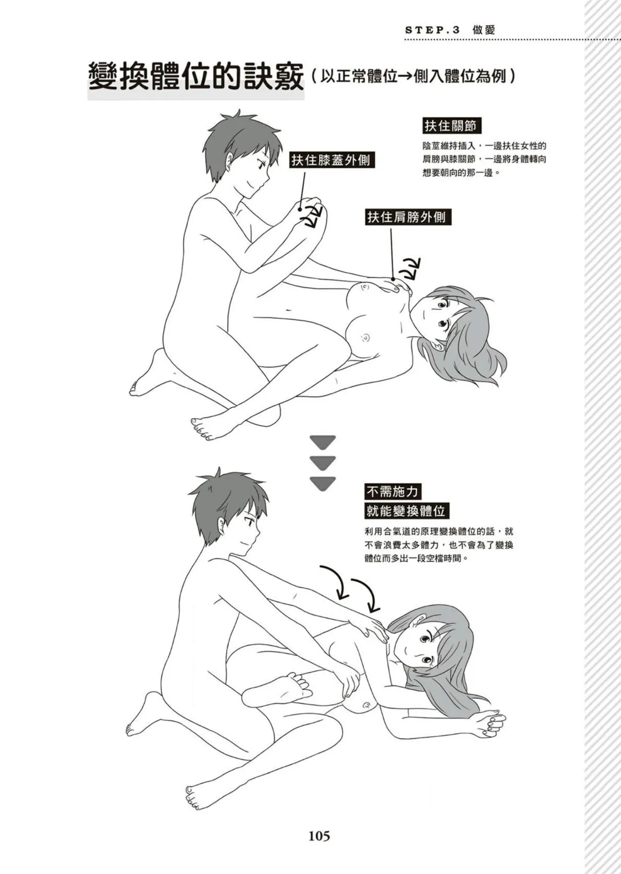 圖解天王AV男優清水健萬人斬性愛密技-究极男女合欢术【中文翻译】 - Page 106