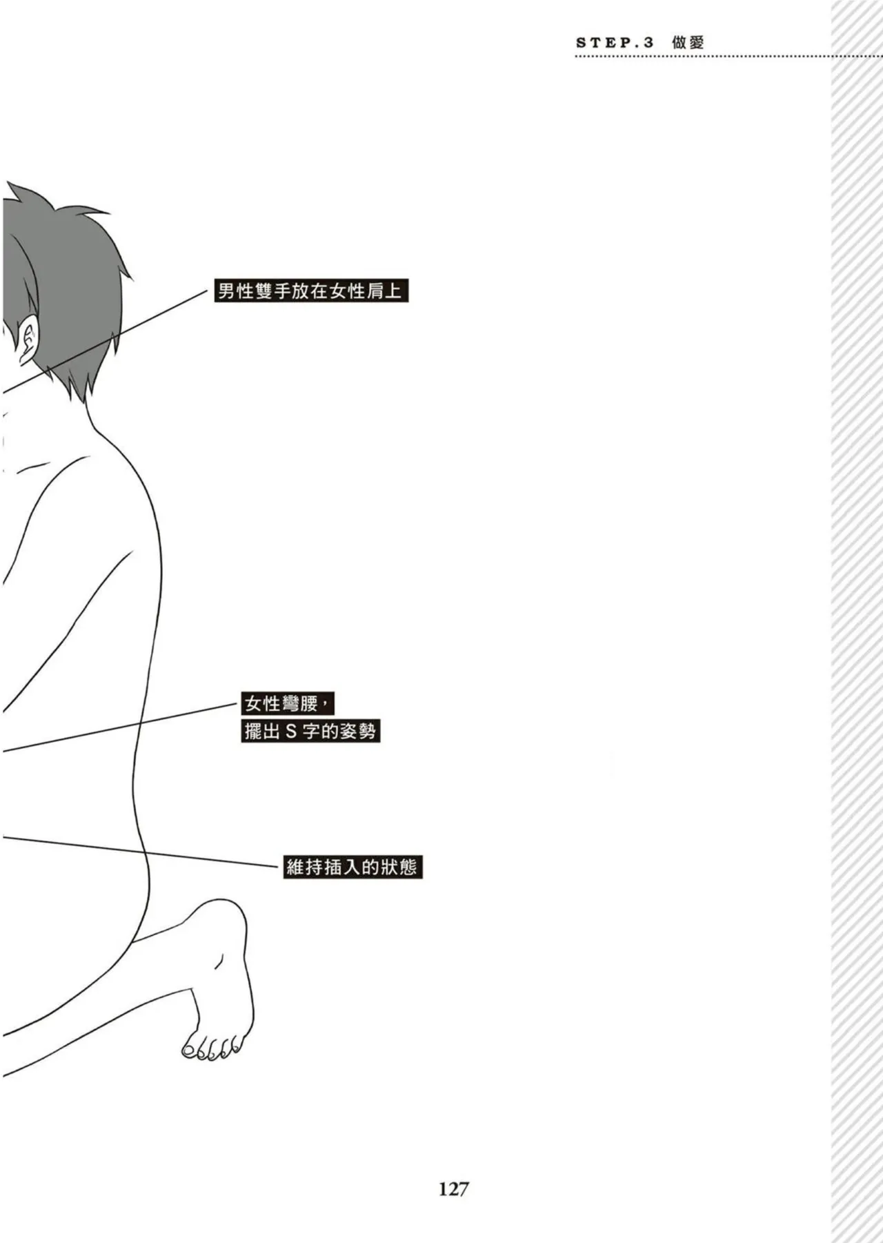 圖解天王AV男優清水健萬人斬性愛密技-究极男女合欢术【中文翻译】 - Page 128