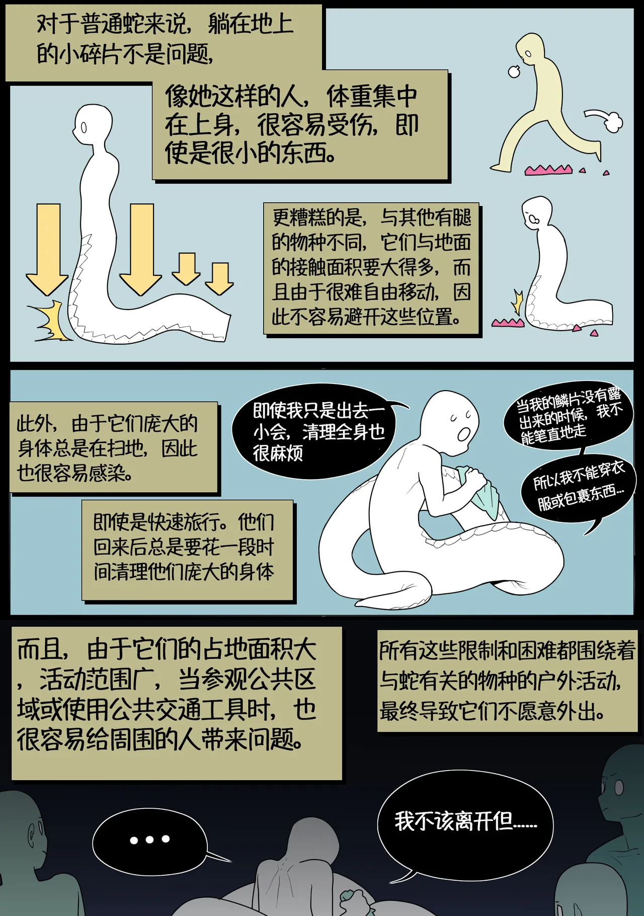 Digestion - Page 20