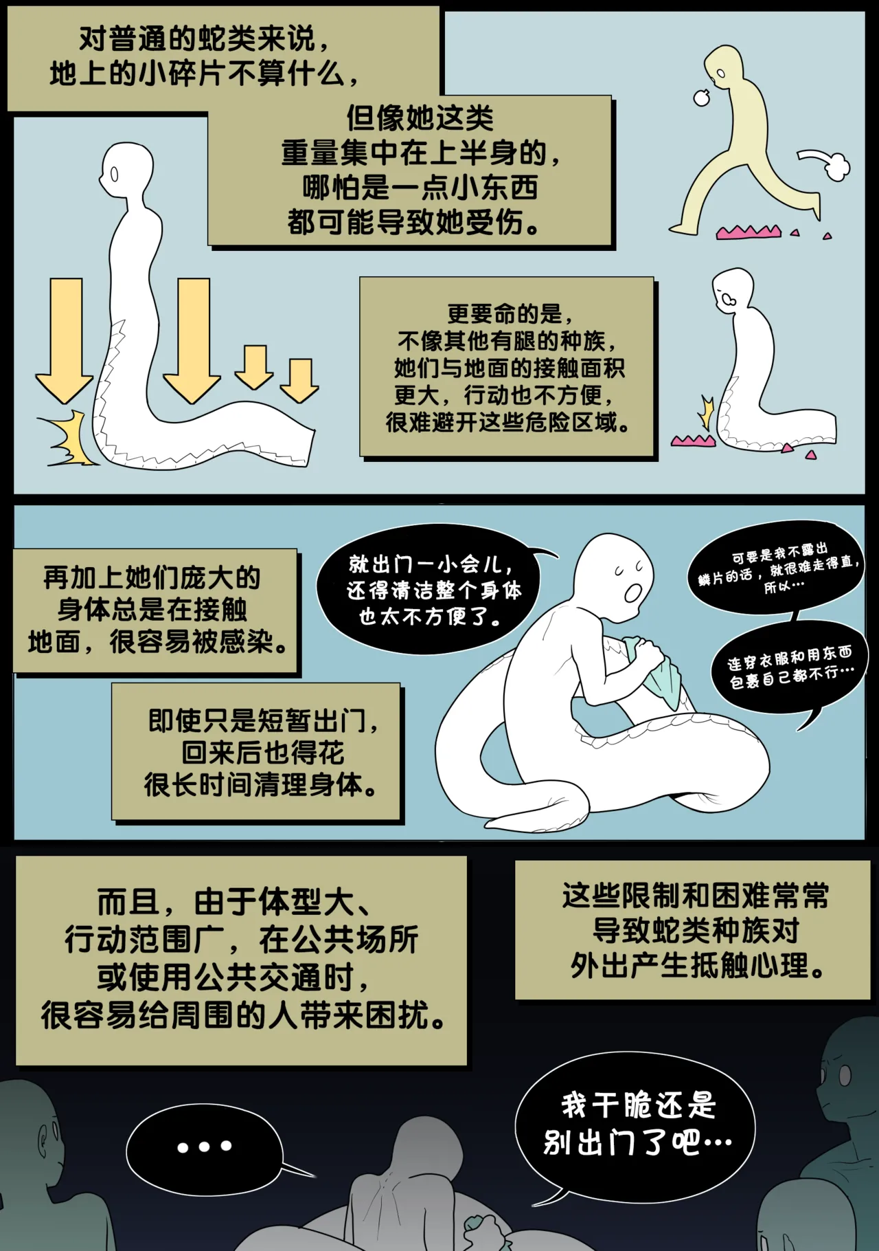 Digestion - Page 20