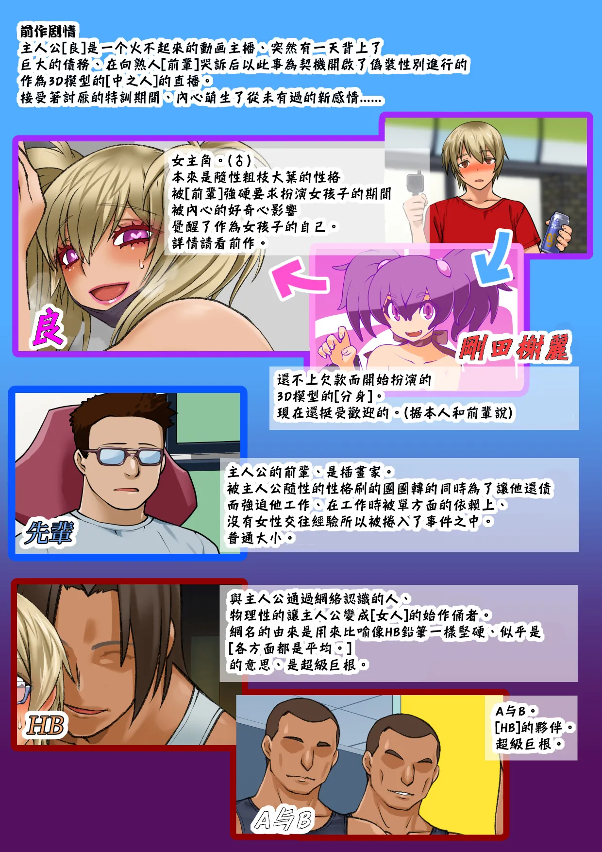 Preview page 2