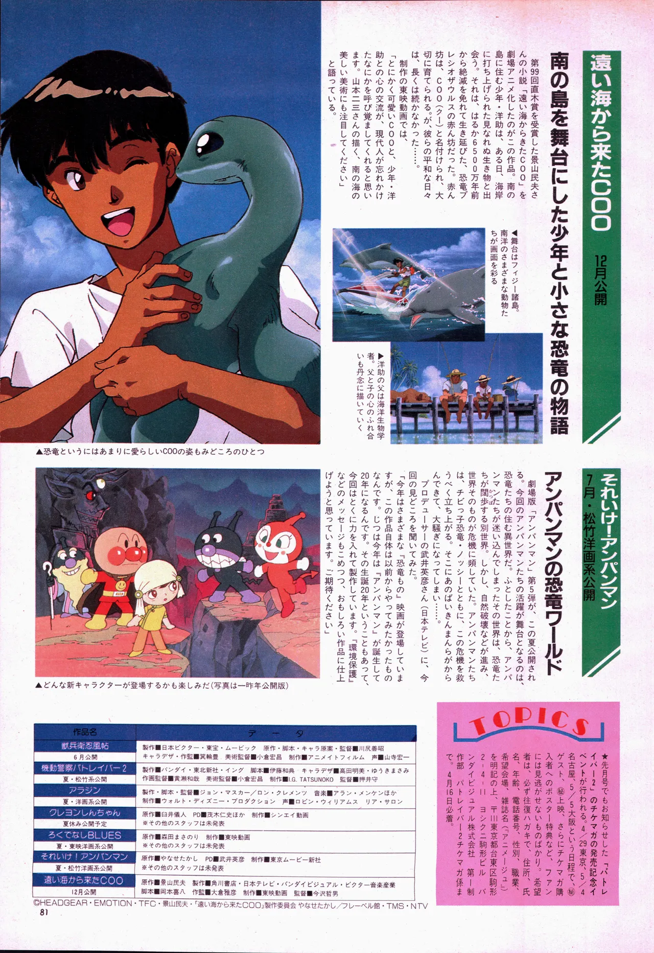 Animage 1993 May - Page 101