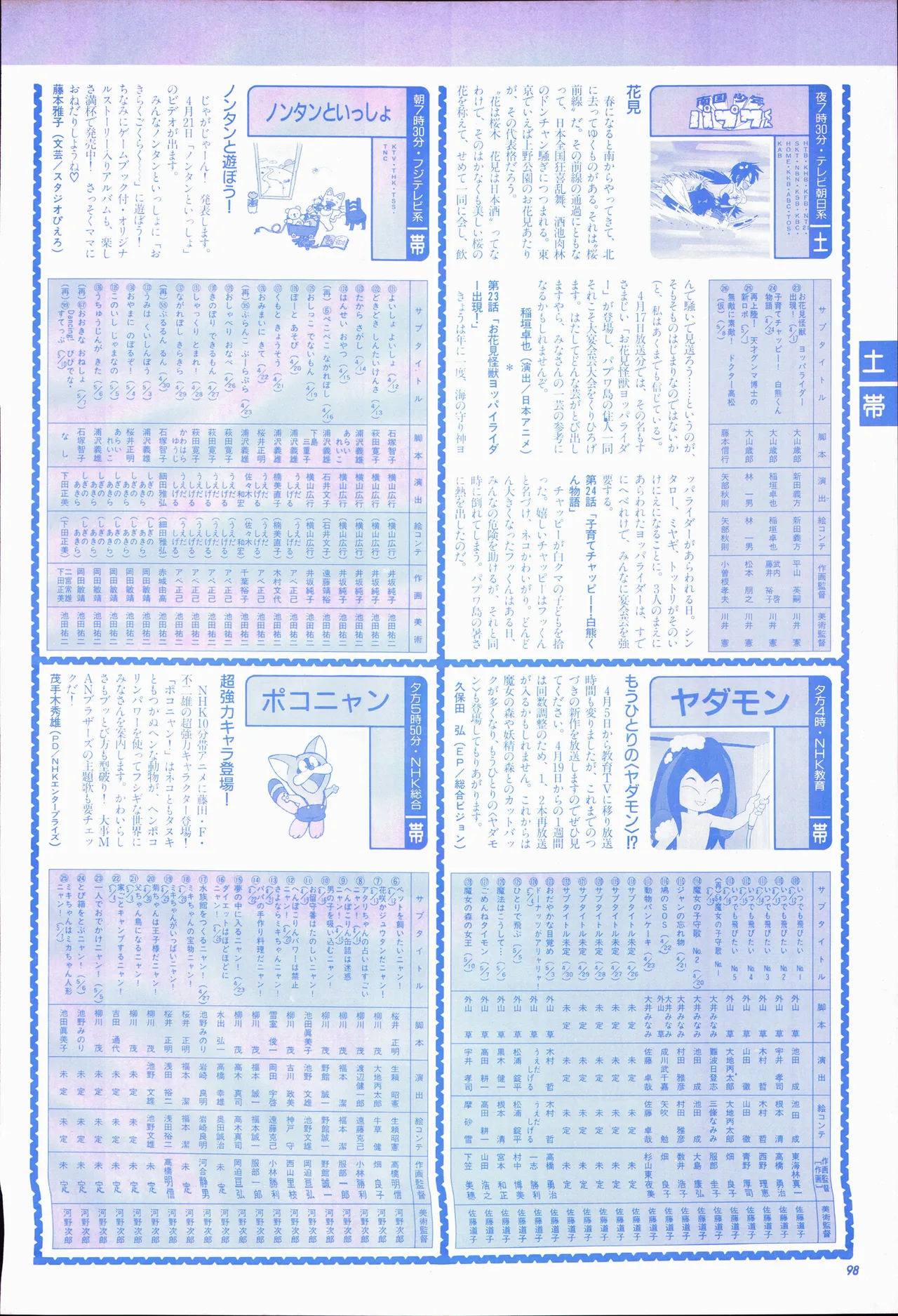 Animage 1993 May - Page 118