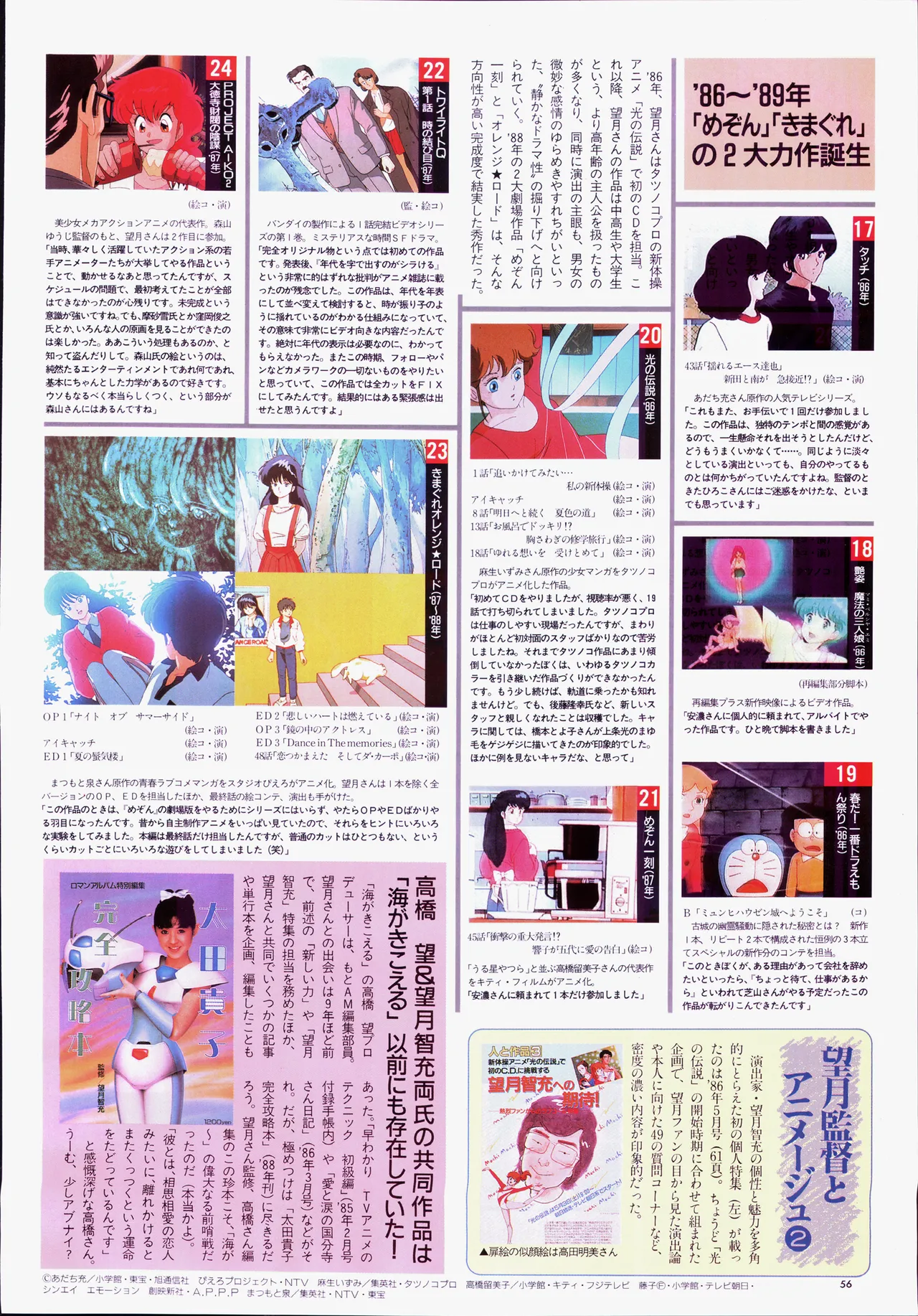 Animage 1993 May - Page 76