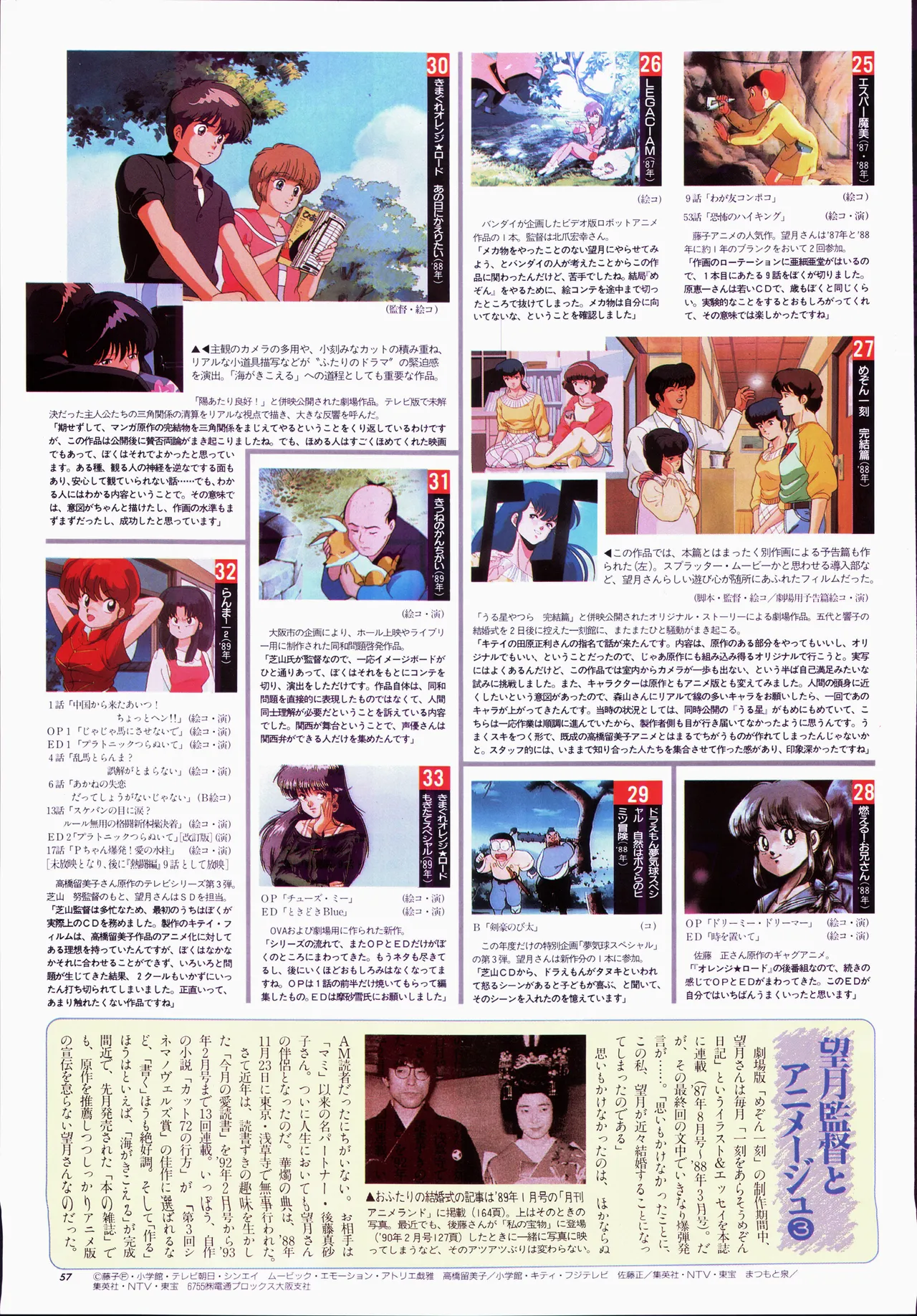 Animage 1993 May - Page 77