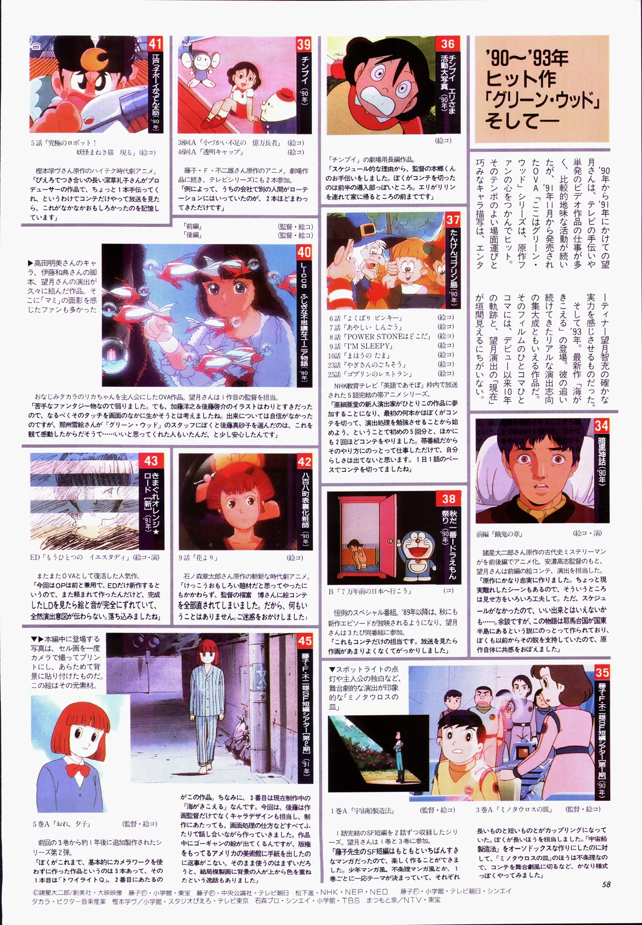 Animage 1993 May - Page 78