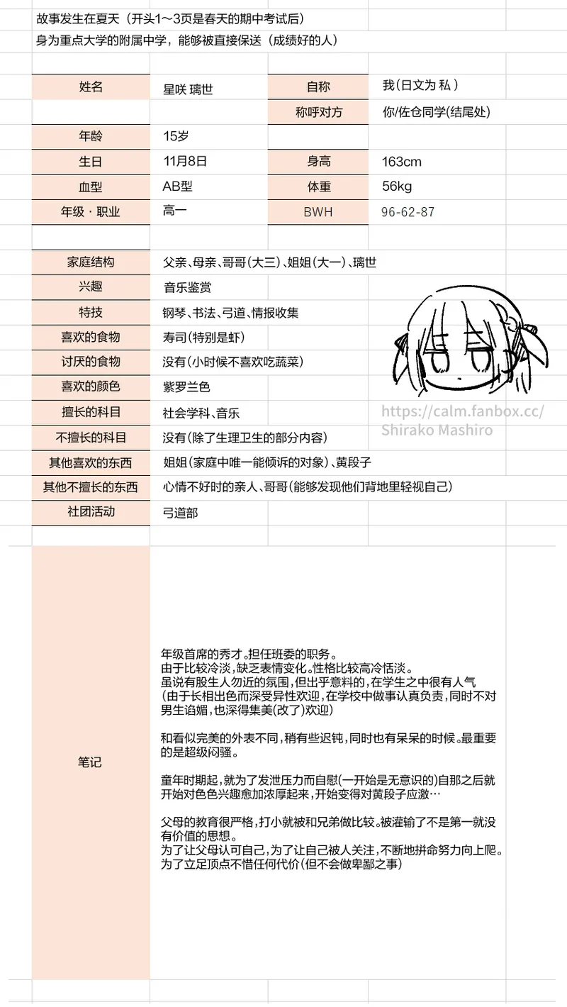 Elite Complex | 精英的复杂情感 - Page 42