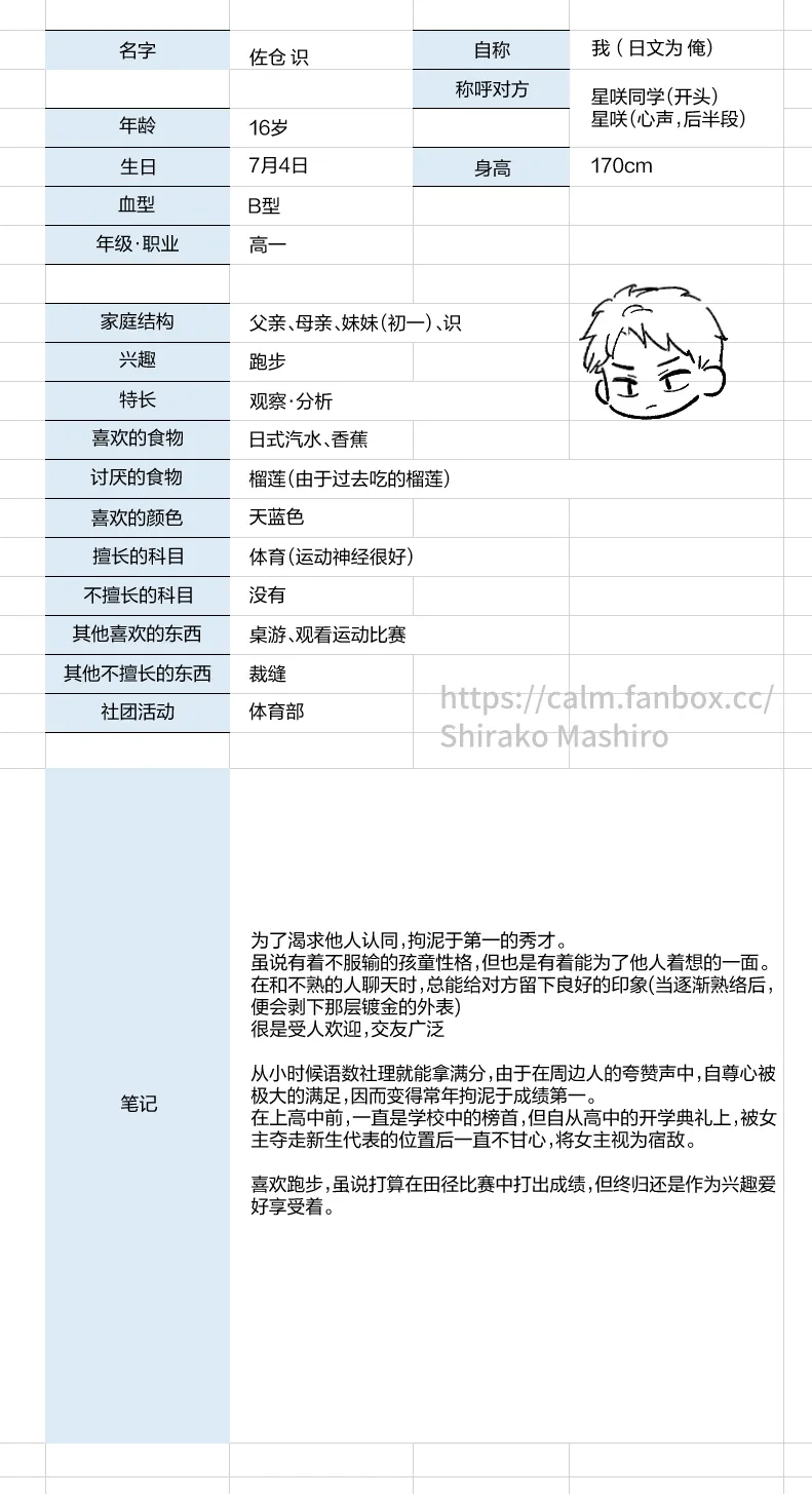 Elite Complex | 精英的复杂情感 - Page 43