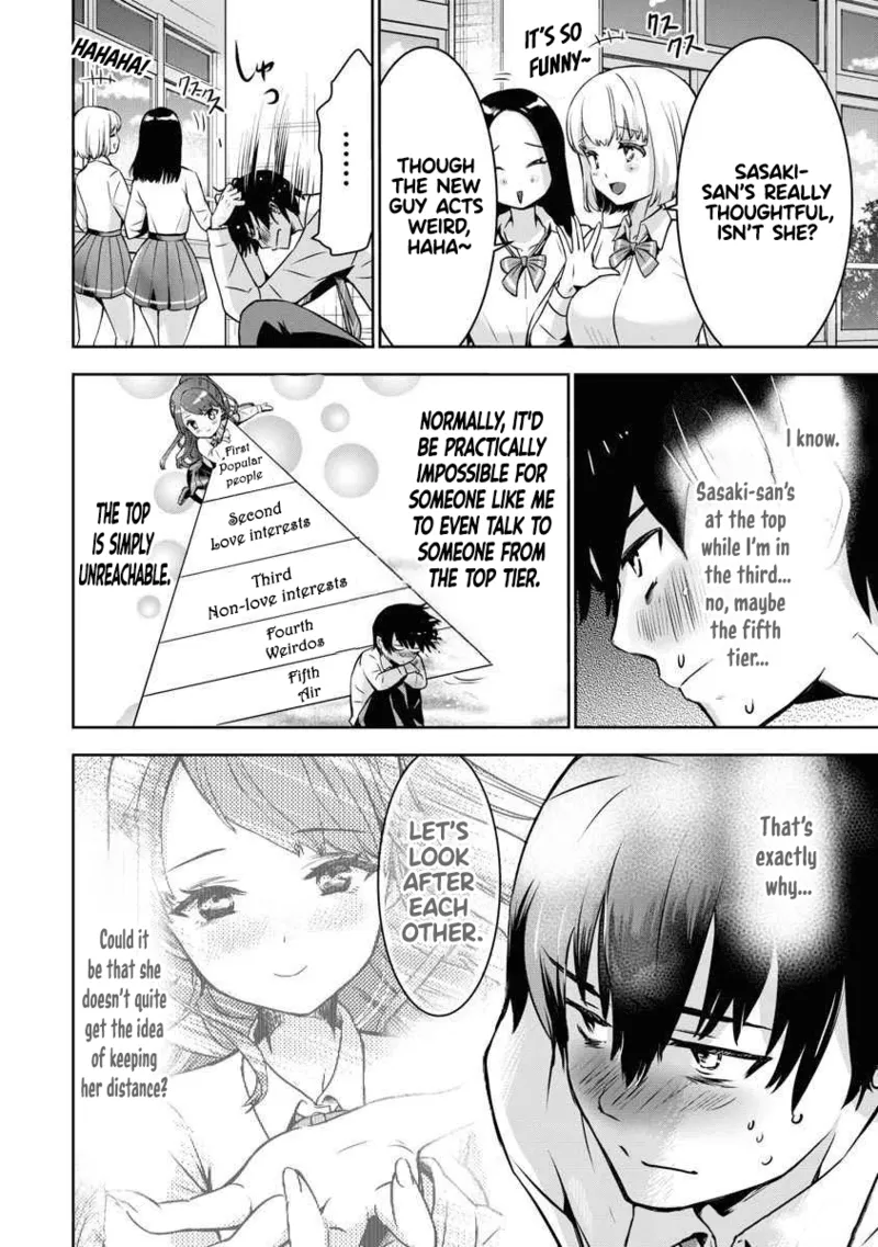 Bokura no Libido - CHAPTER 2 - Page 9