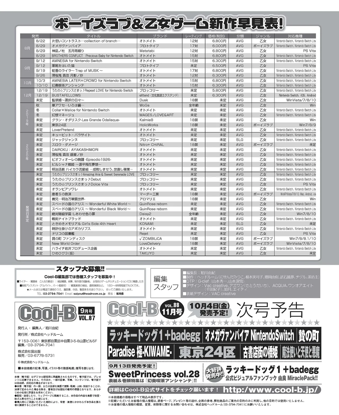 Cool-B VOL.87 2019-09 - Page 116