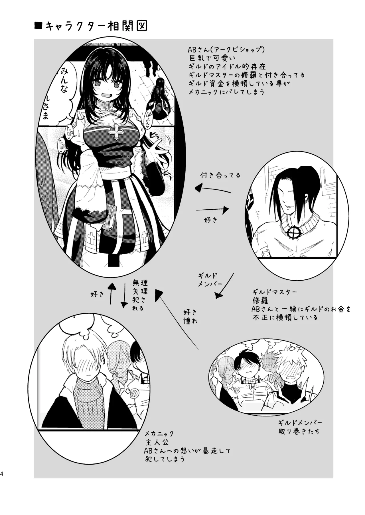 Guild no AB-san Sono 2 - Page 3