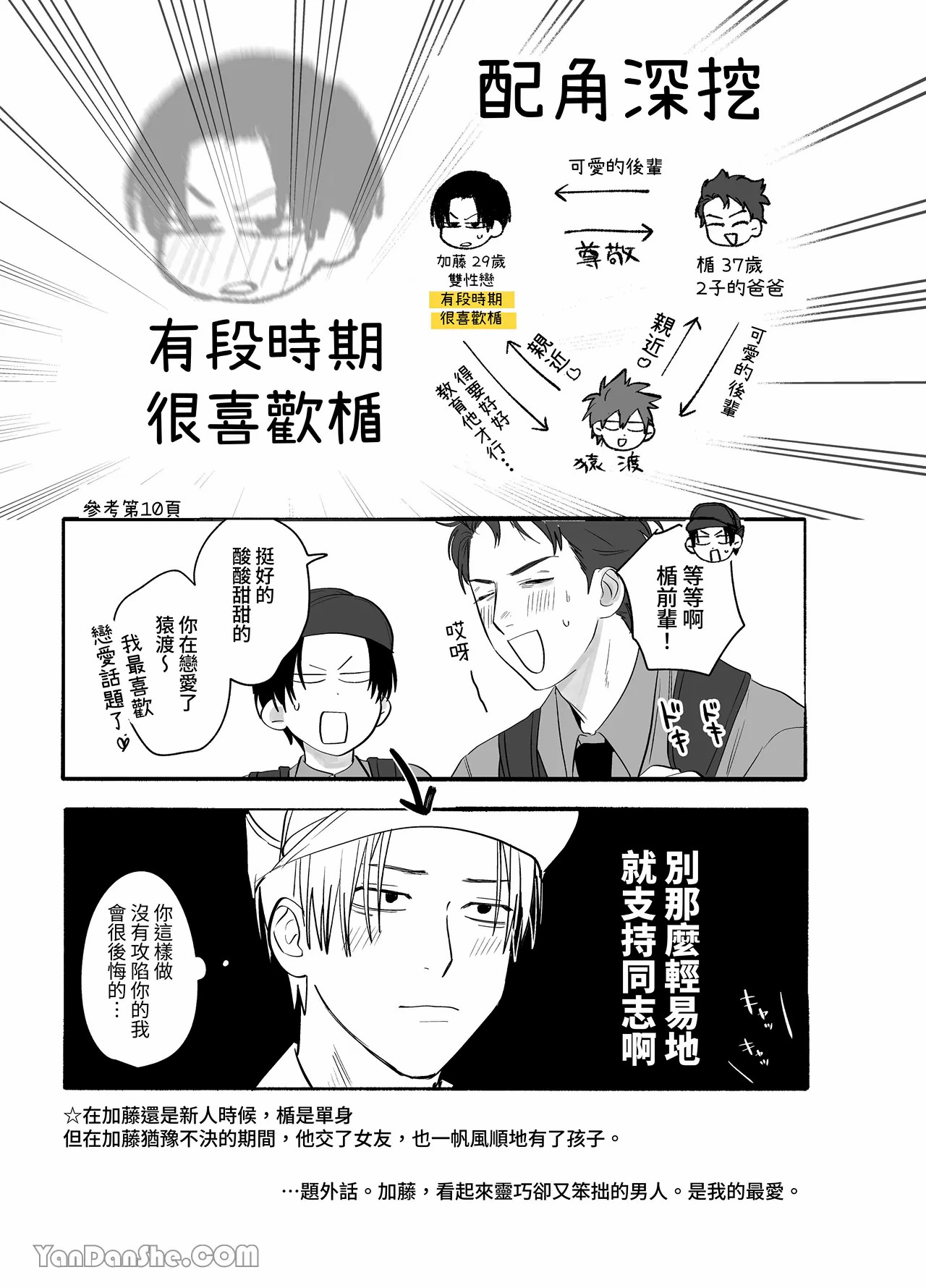 不純雄穴交遊4 - Page 66