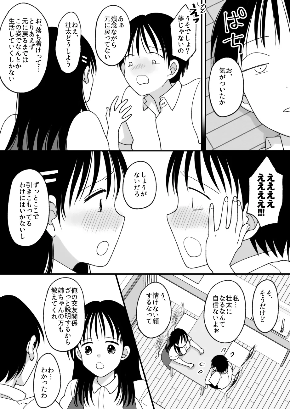 Siblings. Swap - Page 14