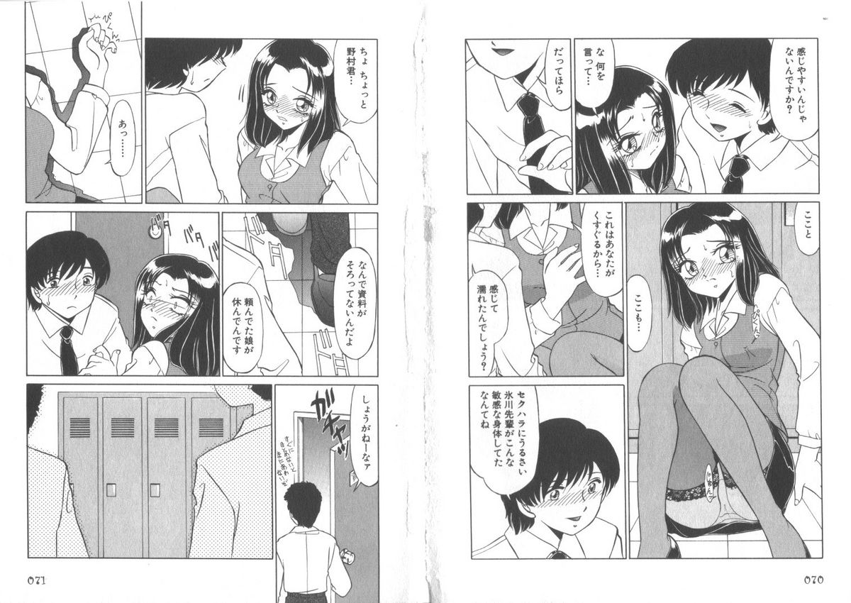 Sensitiveness - Page 37