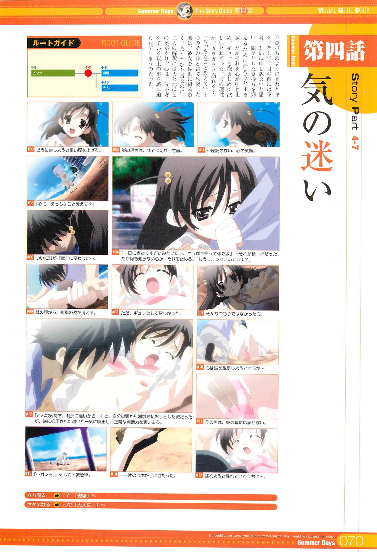 SummerDays Visual Guide Book - Page 46