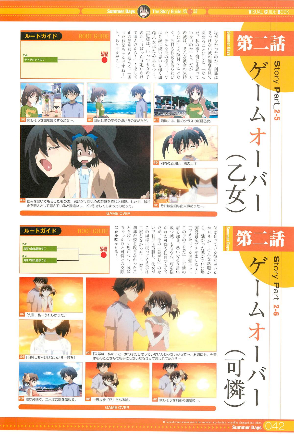 SummerDays Visual Guide Book - Page 74
